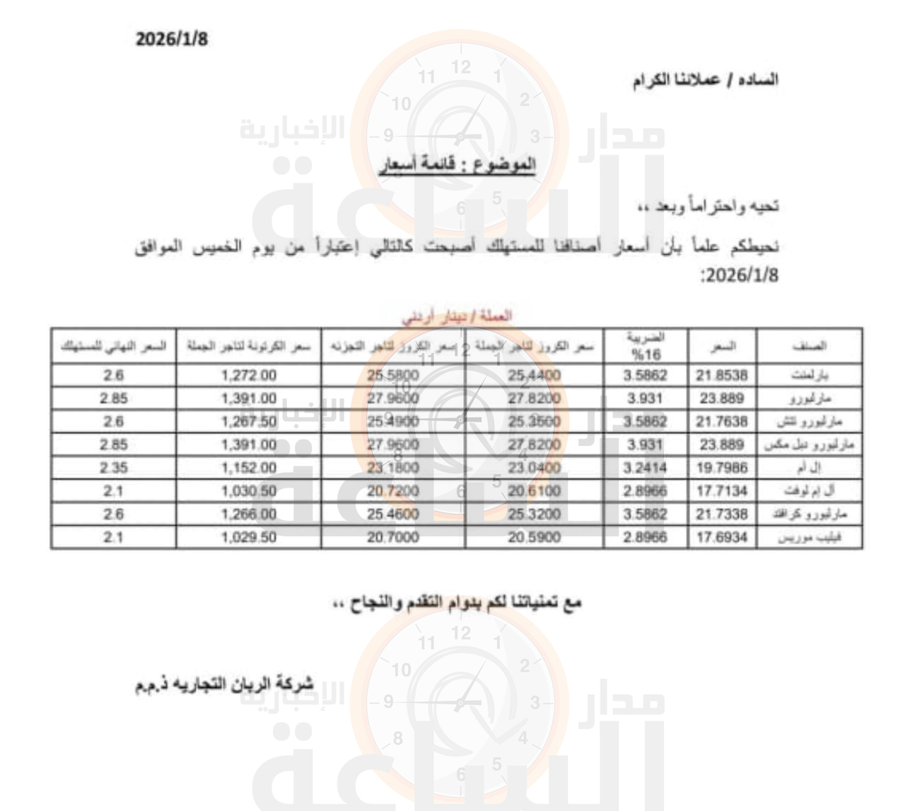 Madar Al-Saa Images 0.8397196531335949