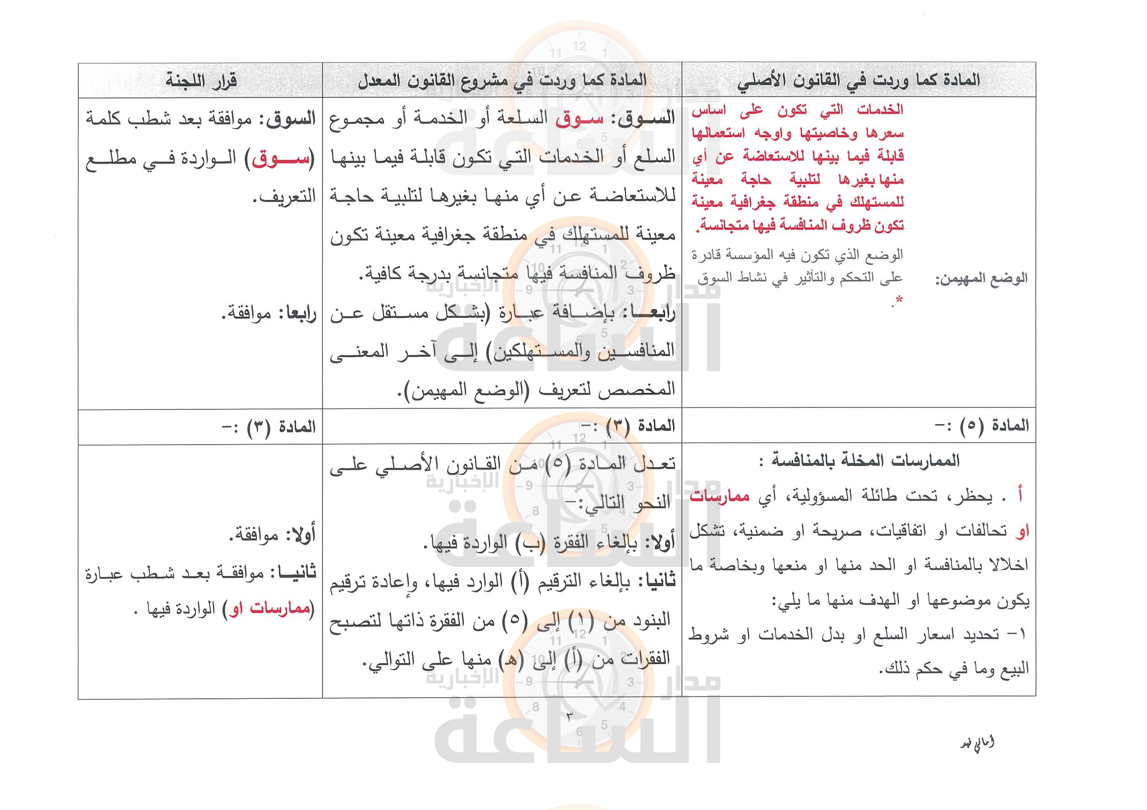 Madar Al-Saa Images 0.6608873869109815