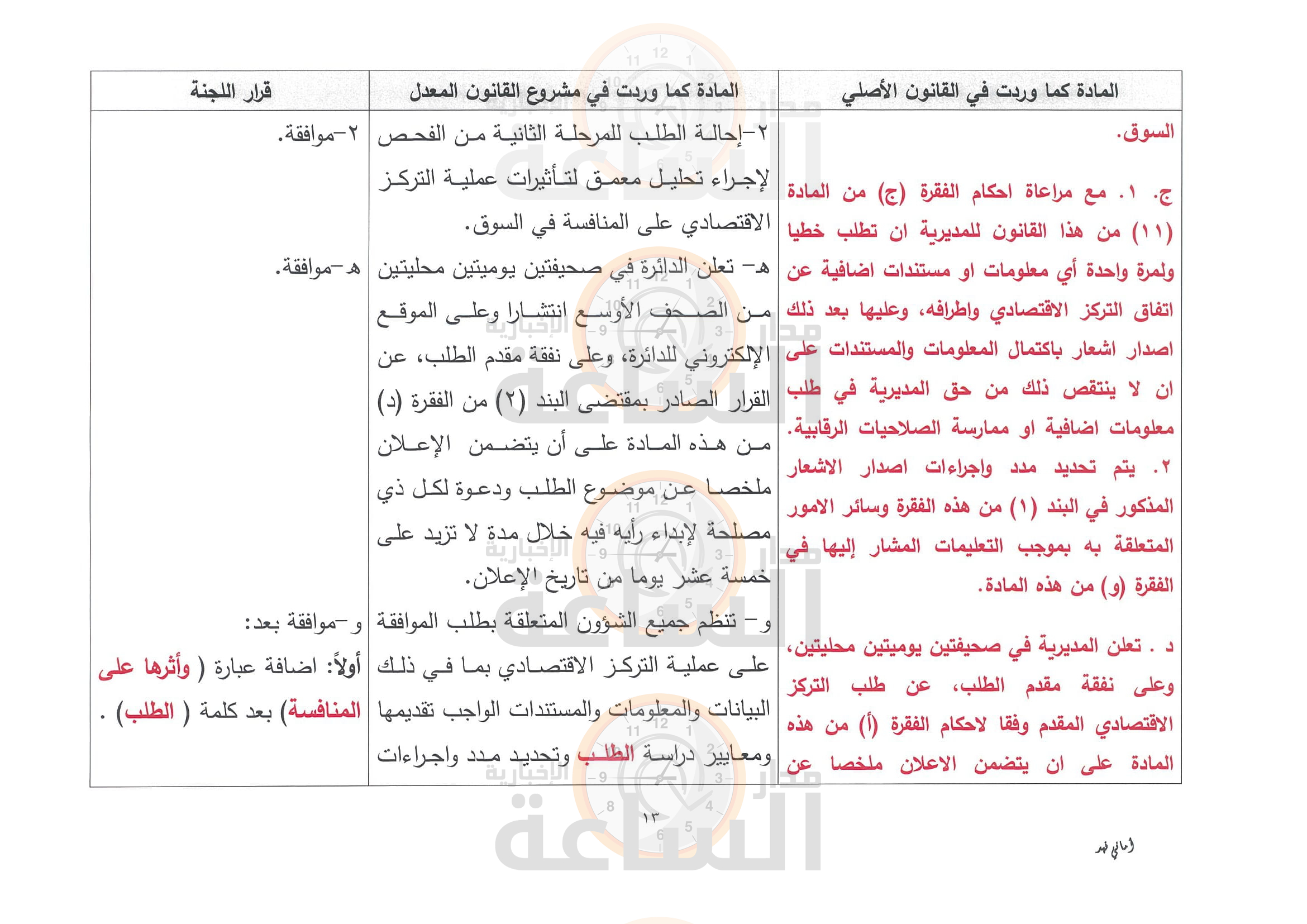 Madar Al-Saa Images 0.9624579216583684