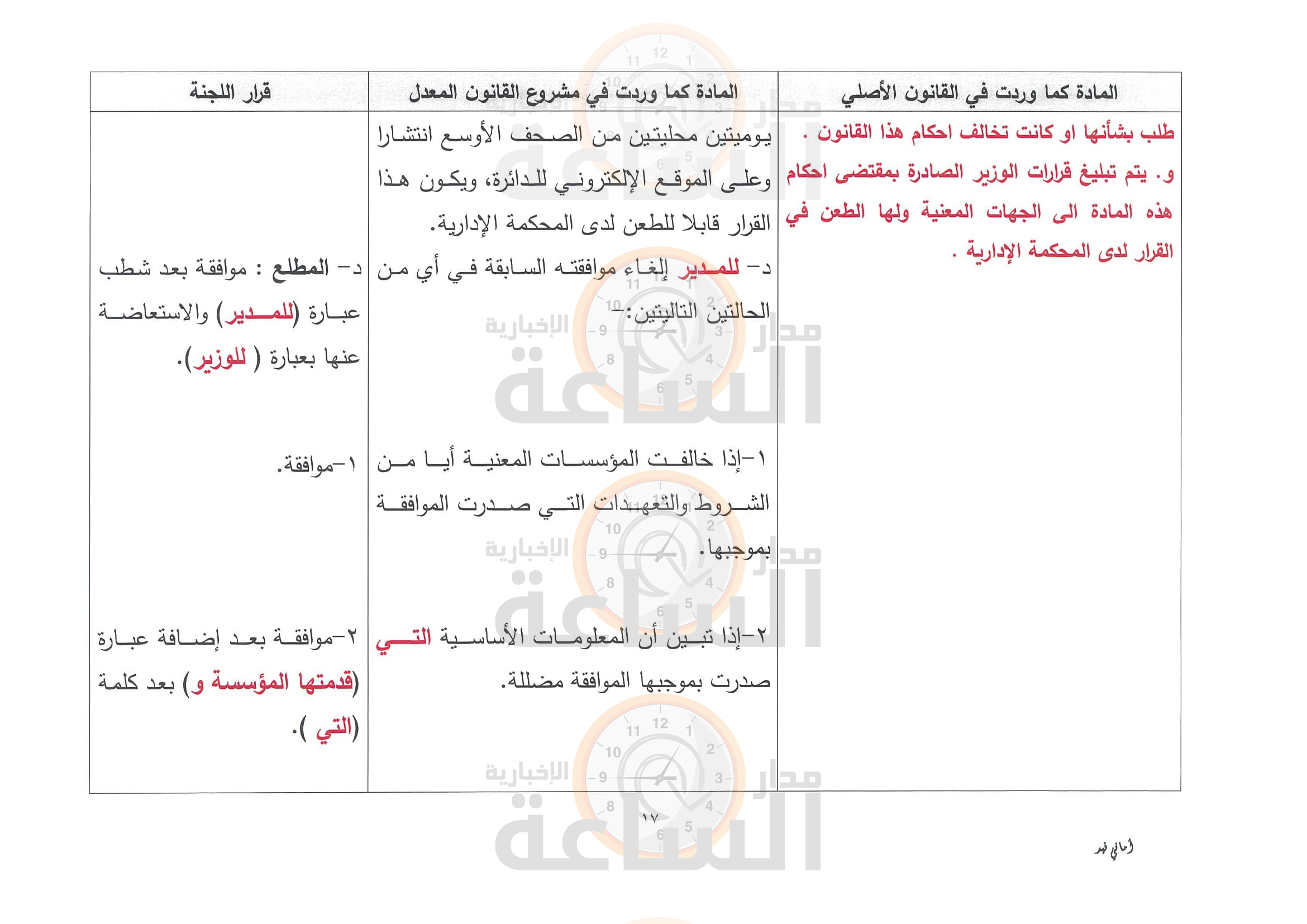 Madar Al-Saa Images 0.8041624272618123