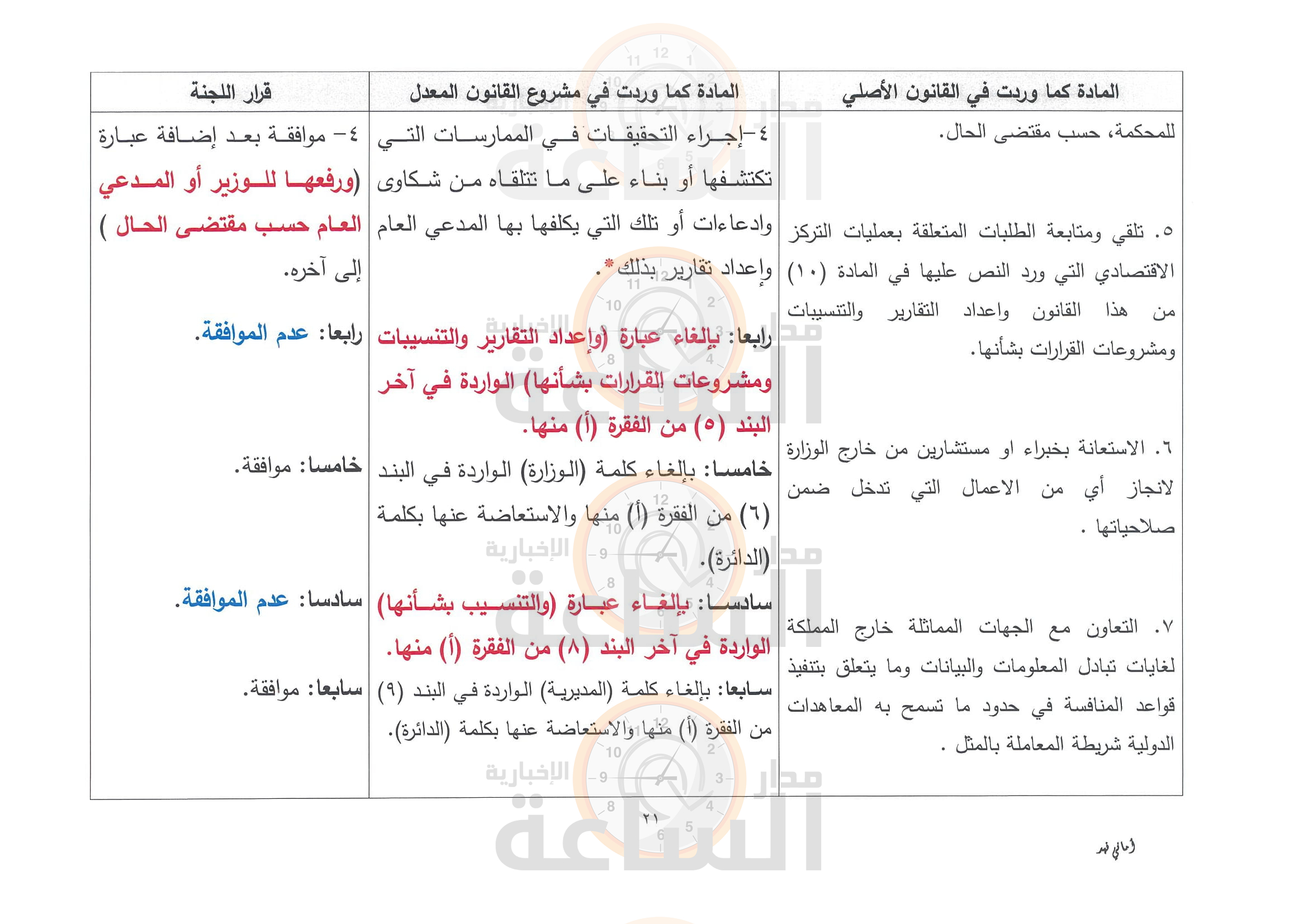 Madar Al-Saa Images 0.9802933324914289