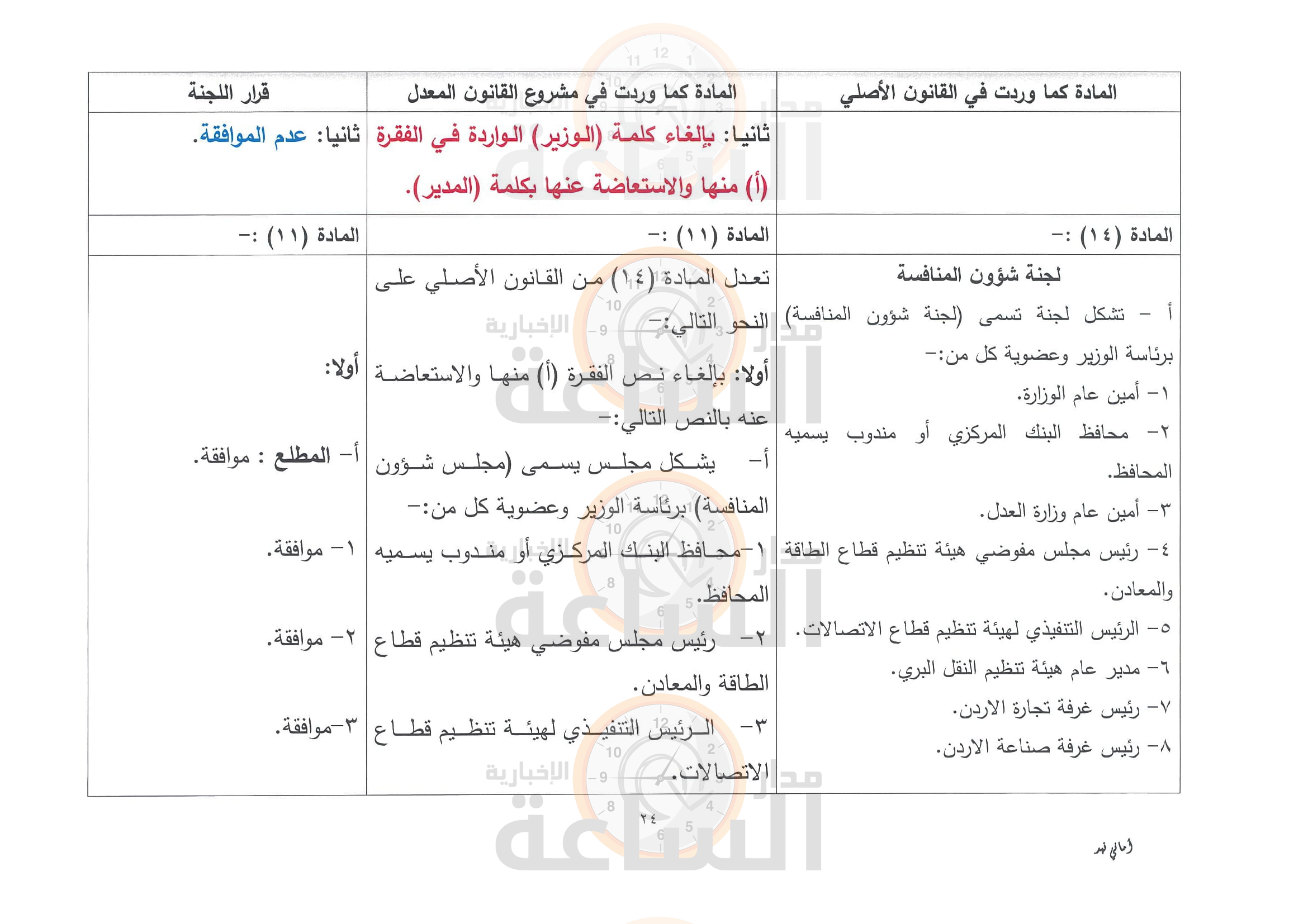 Madar Al-Saa Images 0.8066856107025162