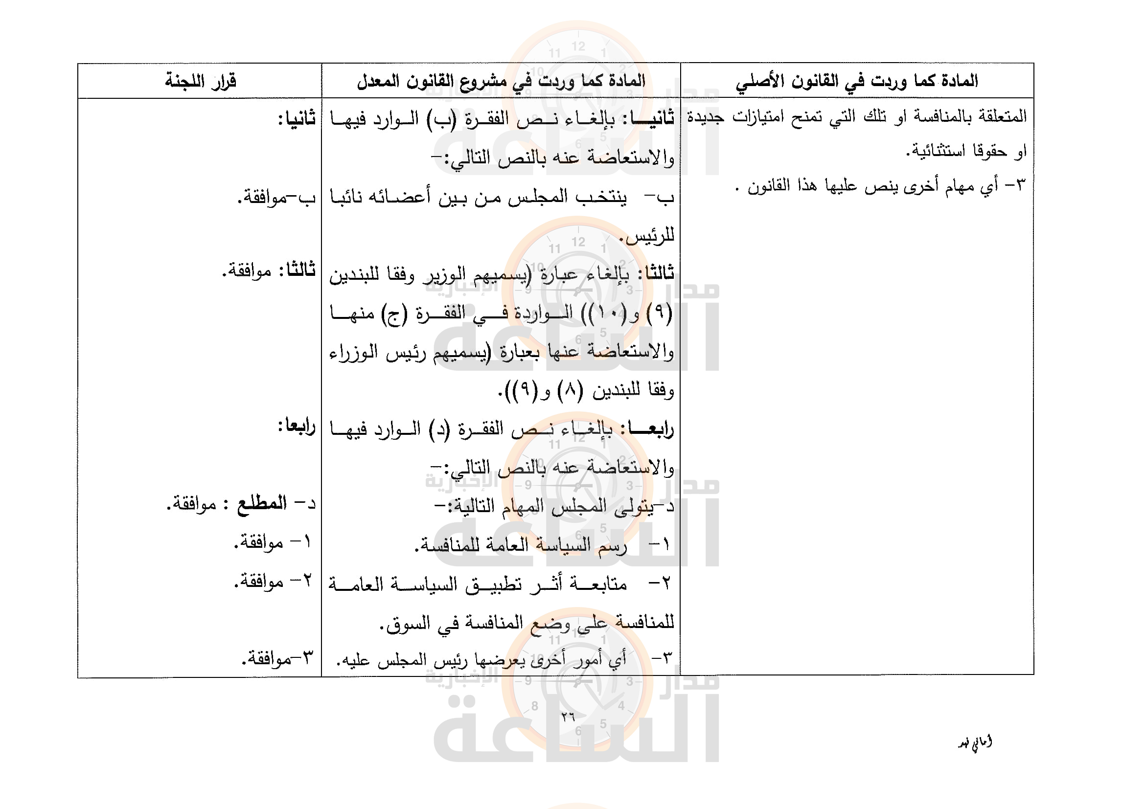 Madar Al-Saa Images 0.46321756846908924