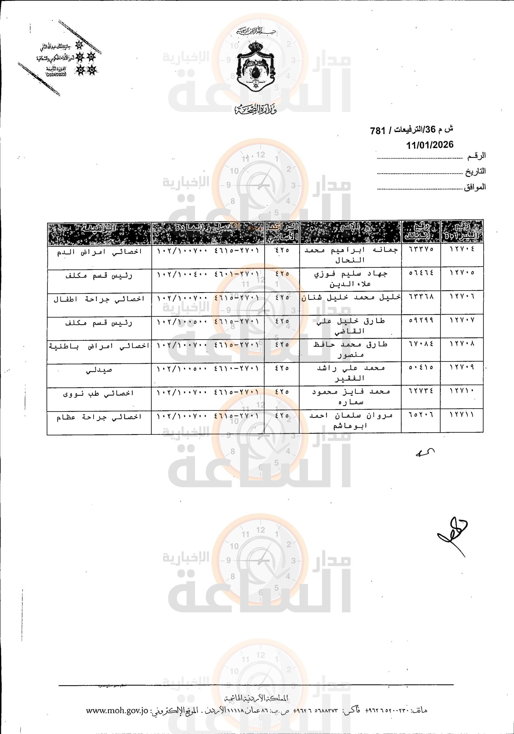 Madar Al-Saa Images 0.03372600661281844