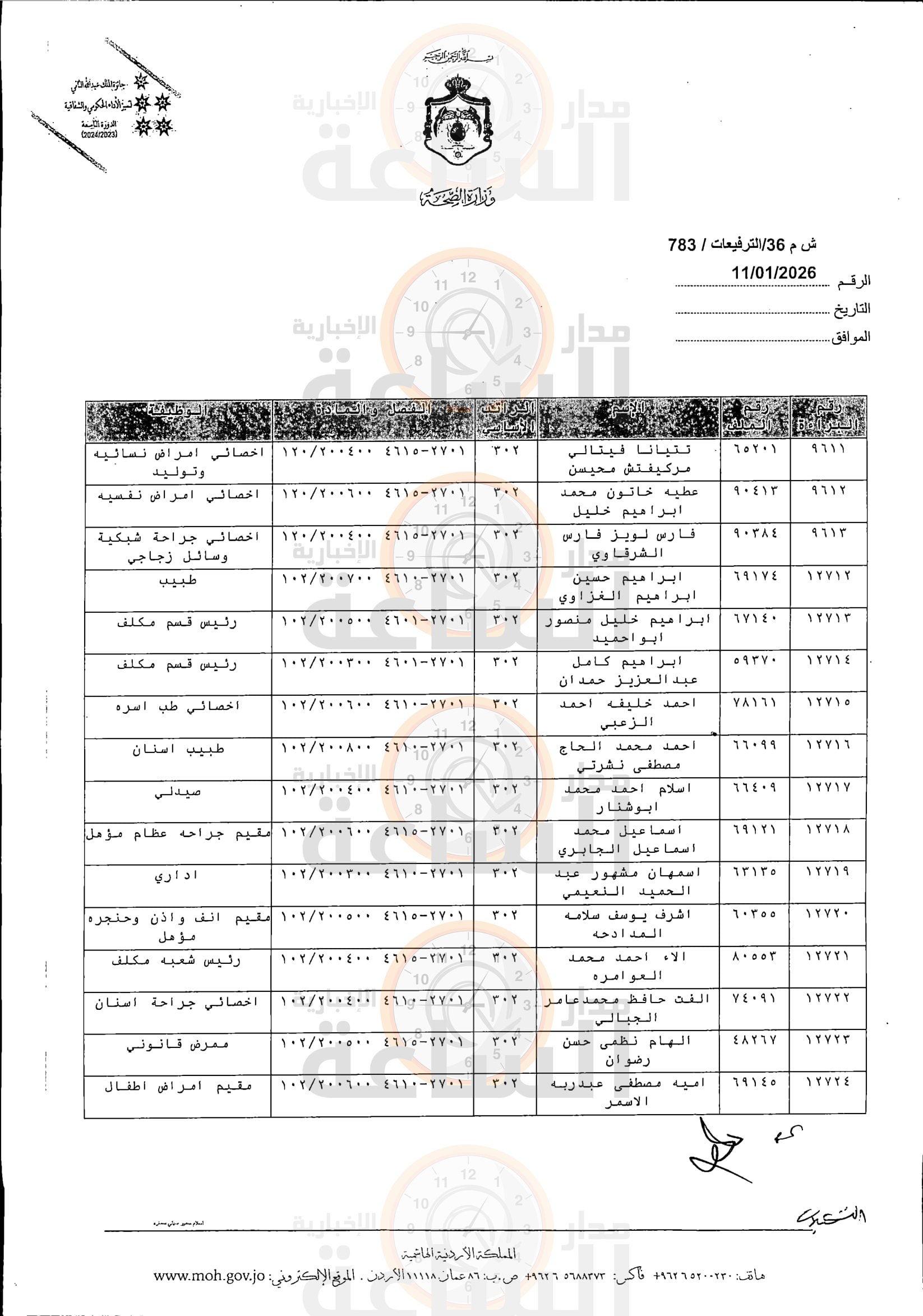 Madar Al-Saa Images 0.35720132734791066