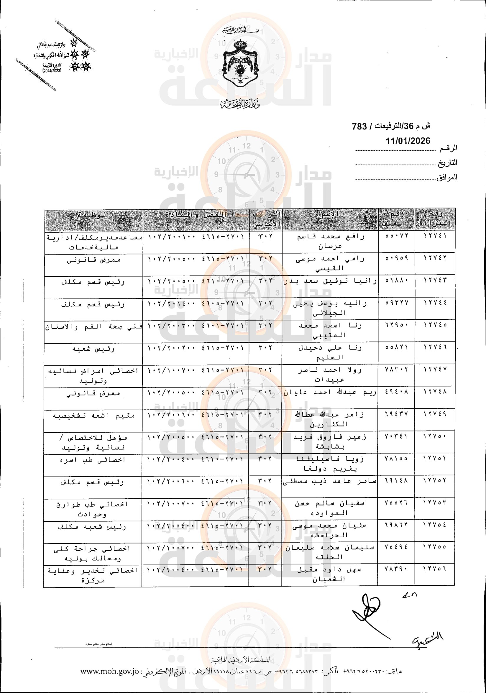 Madar Al-Saa Images 0.5153491355418603