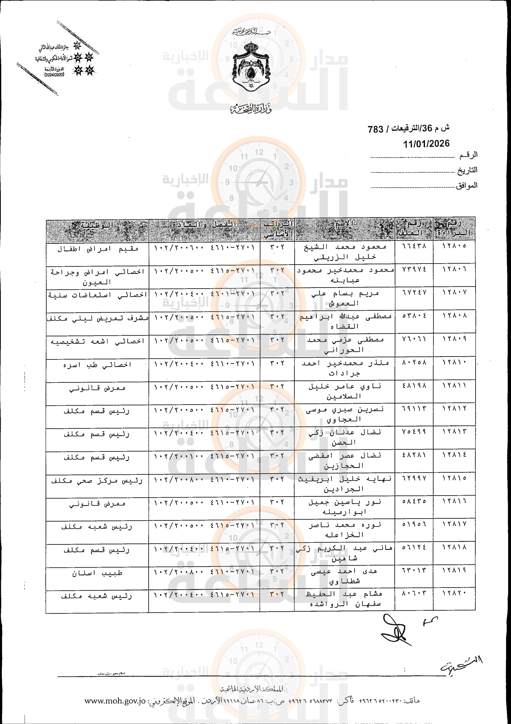 Madar Al-Saa Images 0.9911389424411295