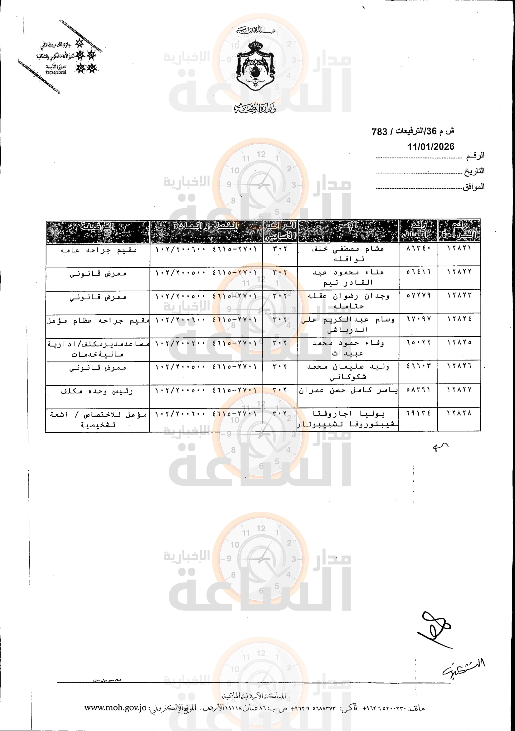 Madar Al-Saa Images 0.6869075311903367