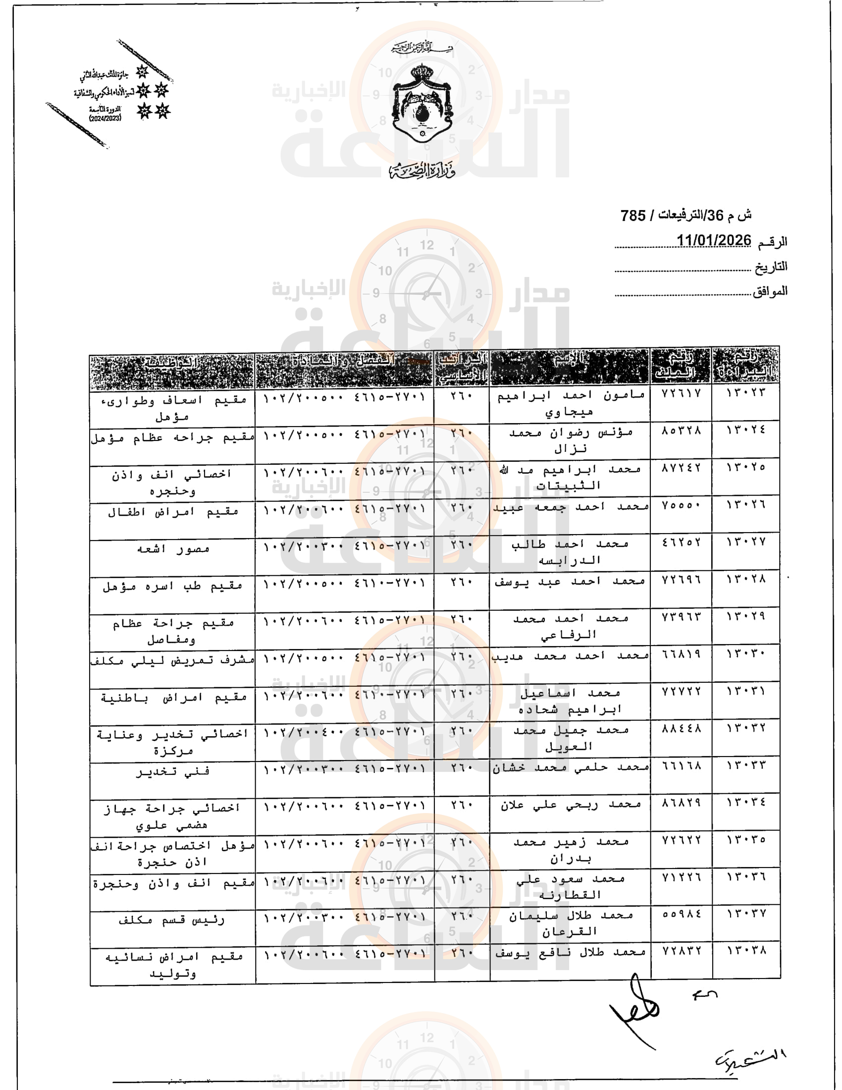 Madar Al-Saa Images 0.14453469677559794