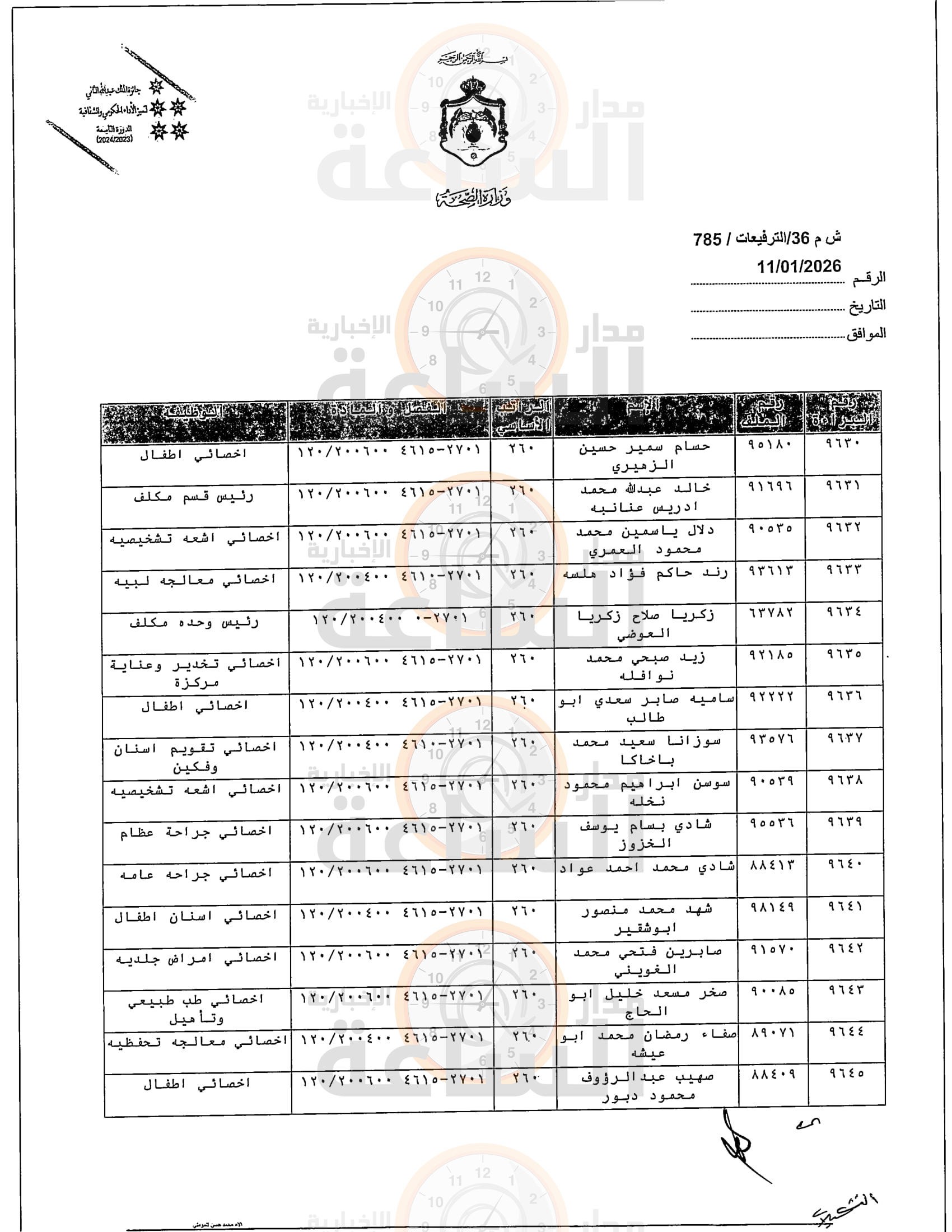 Madar Al-Saa Images 0.3929912932132502