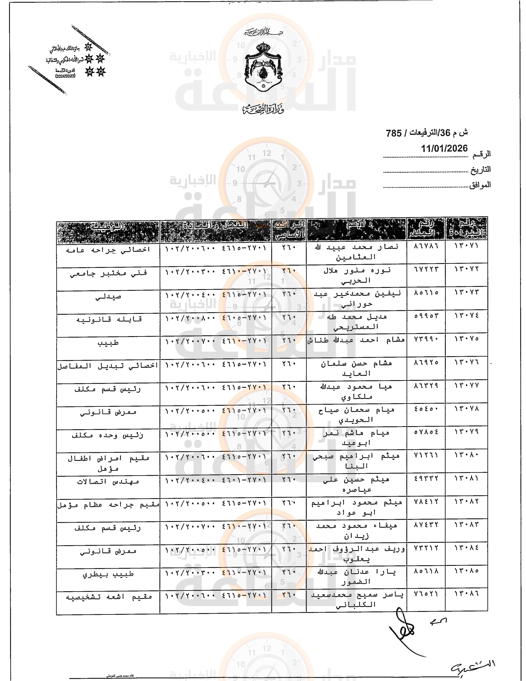 Madar Al-Saa Images 0.8414035985762363