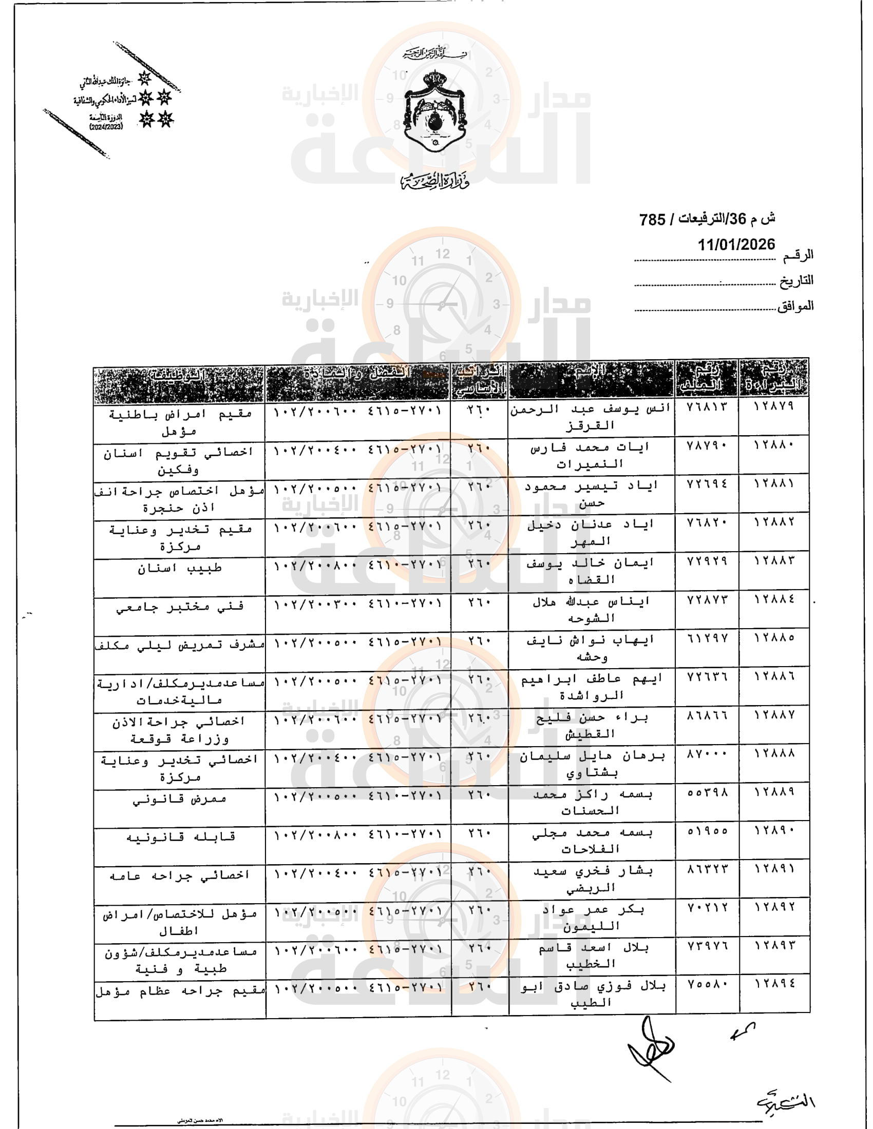 Madar Al-Saa Images 0.5673327306047219
