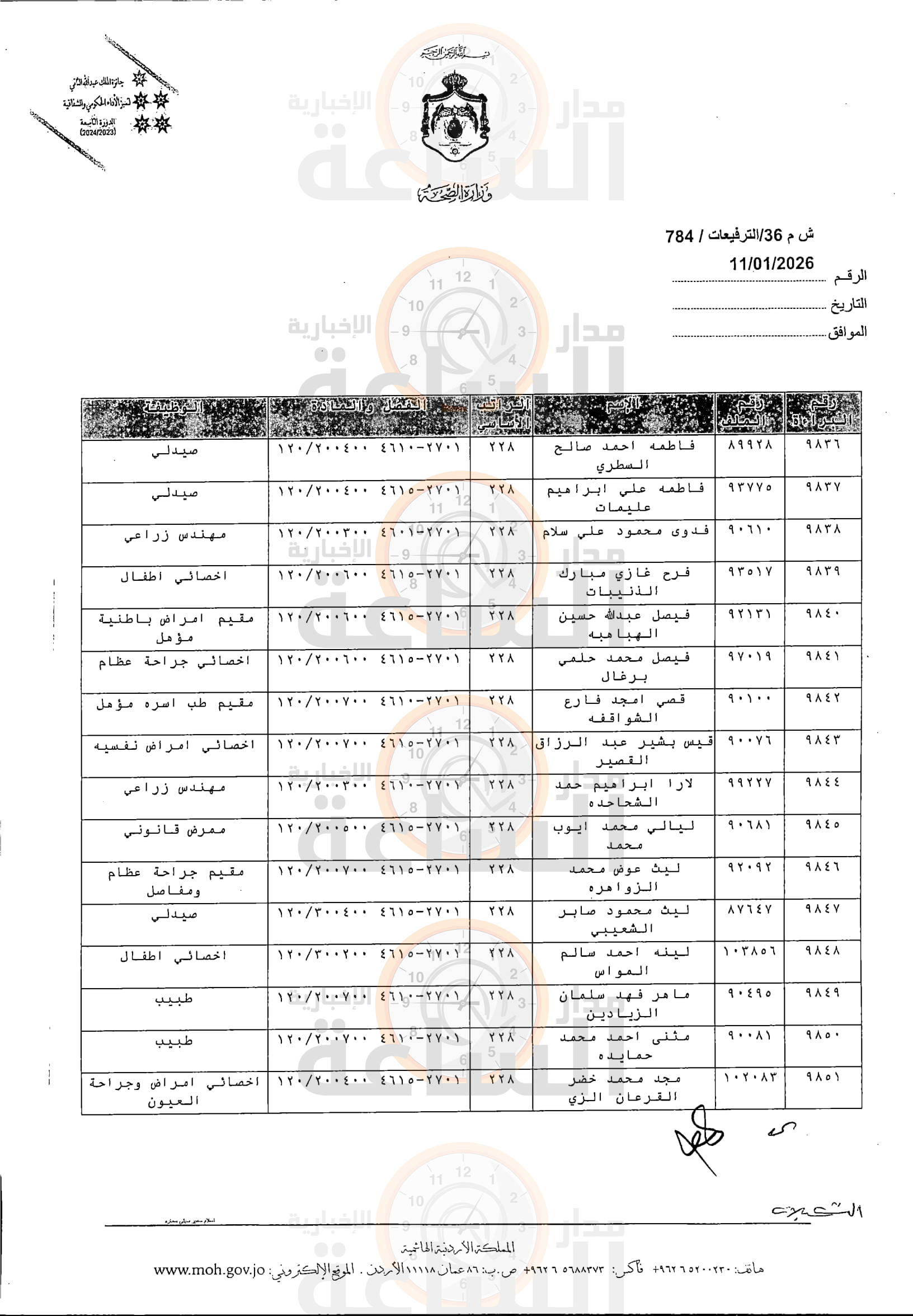 Madar Al-Saa Images 0.10692320542465206