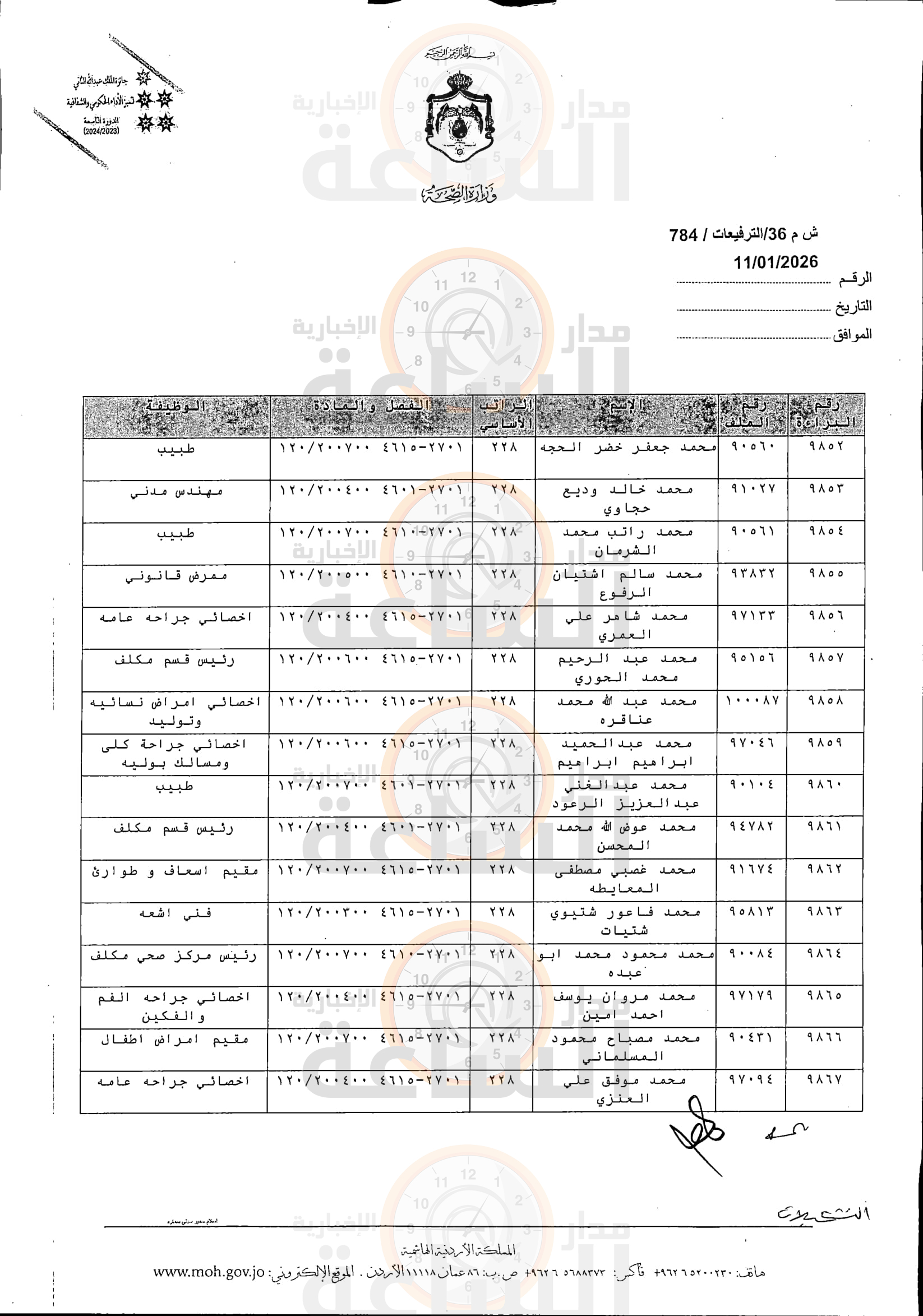 Madar Al-Saa Images 0.11118498967953172