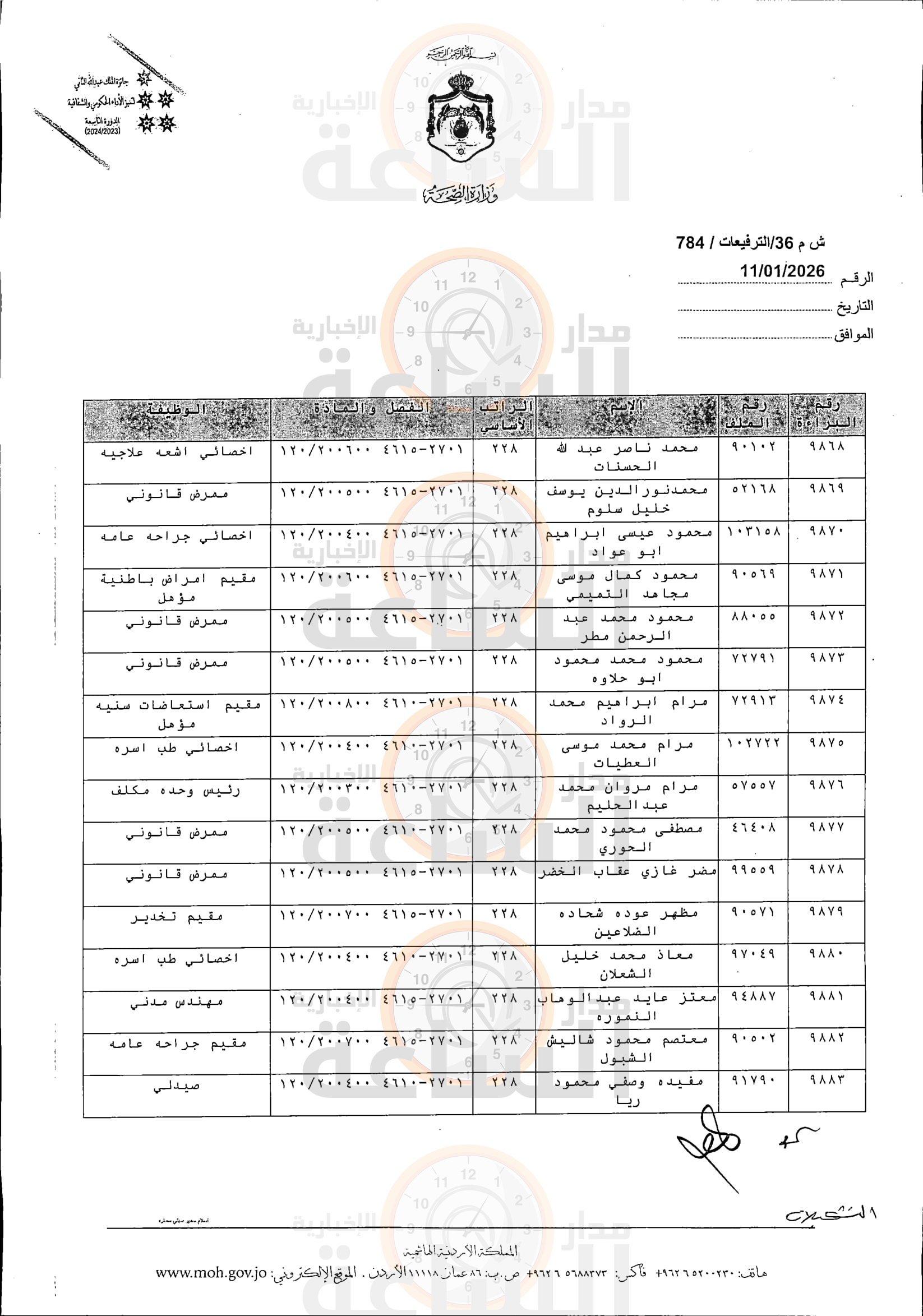 Madar Al-Saa Images 0.8103053310658703
