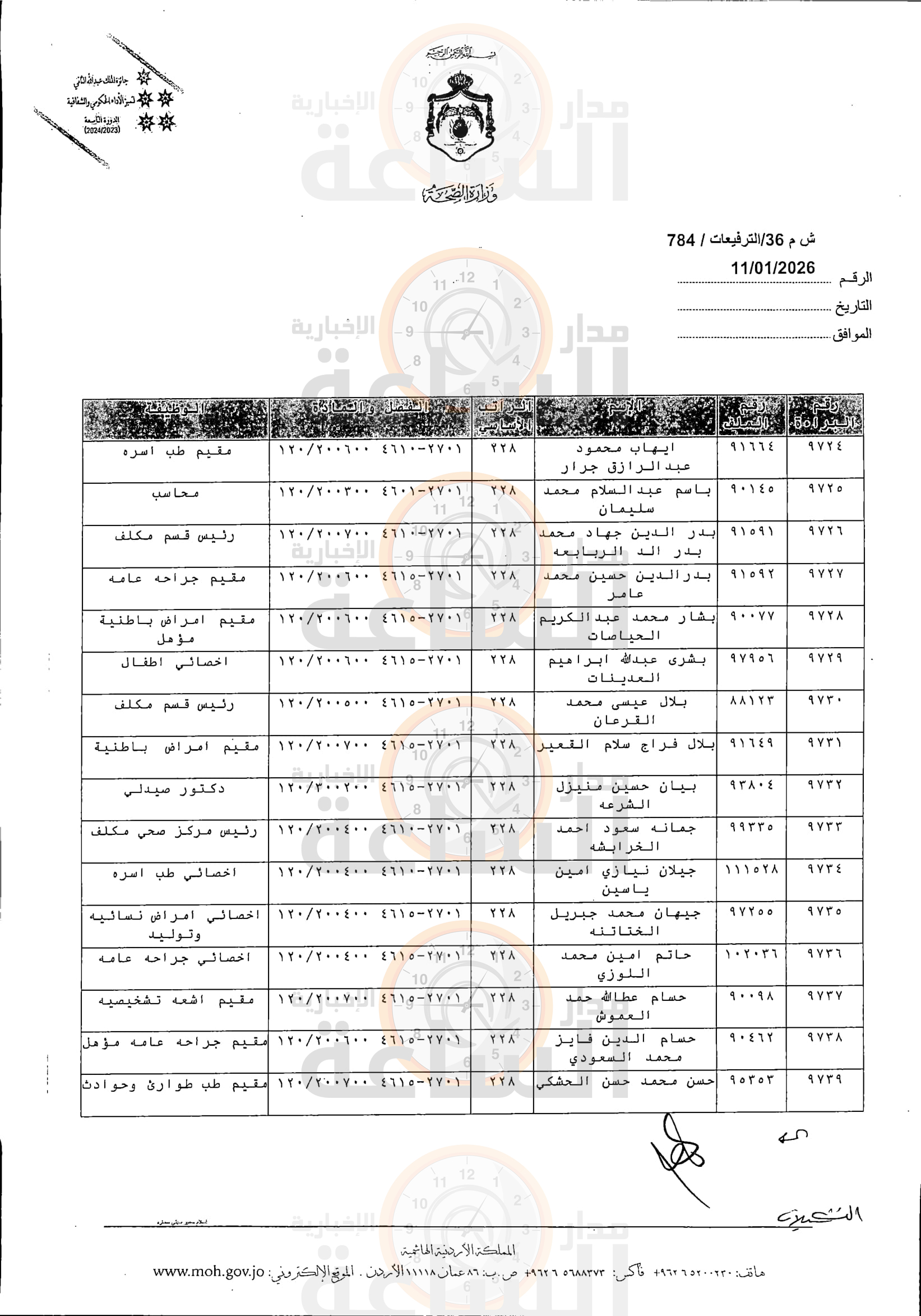 Madar Al-Saa Images 0.4039333757566578