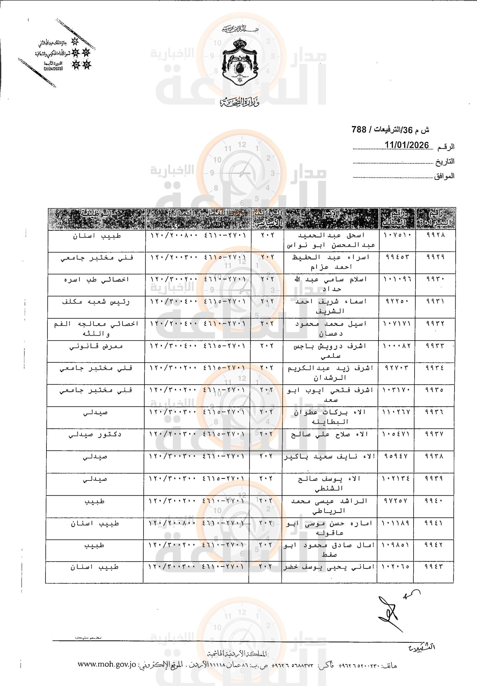 Madar Al-Saa Images 0.990982143958185