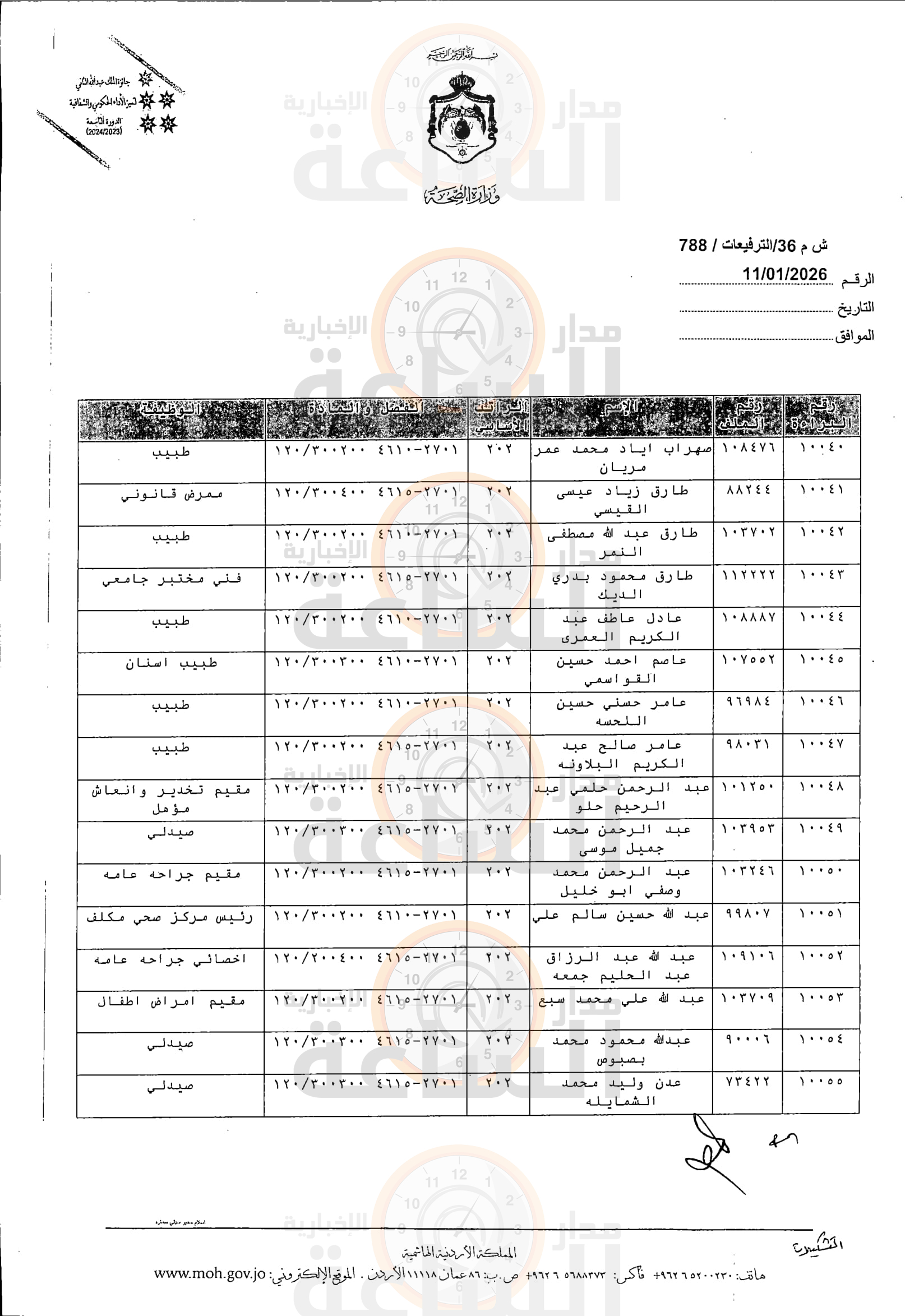 Madar Al-Saa Images 0.29101511974621475
