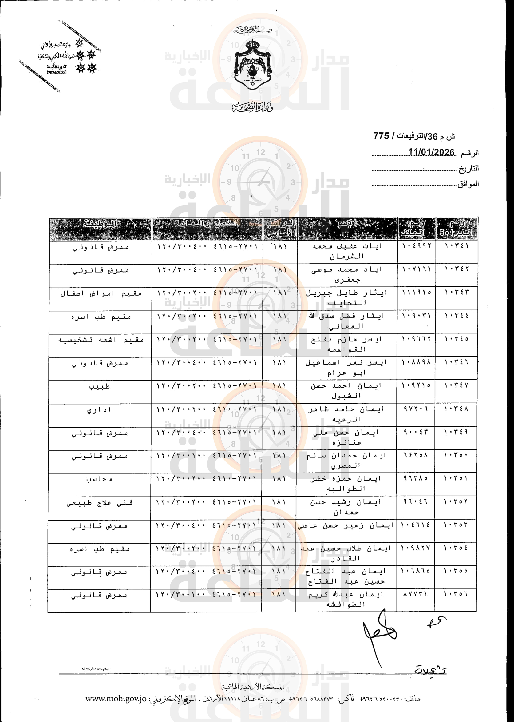 Madar Al-Saa Images 0.2507978392999587