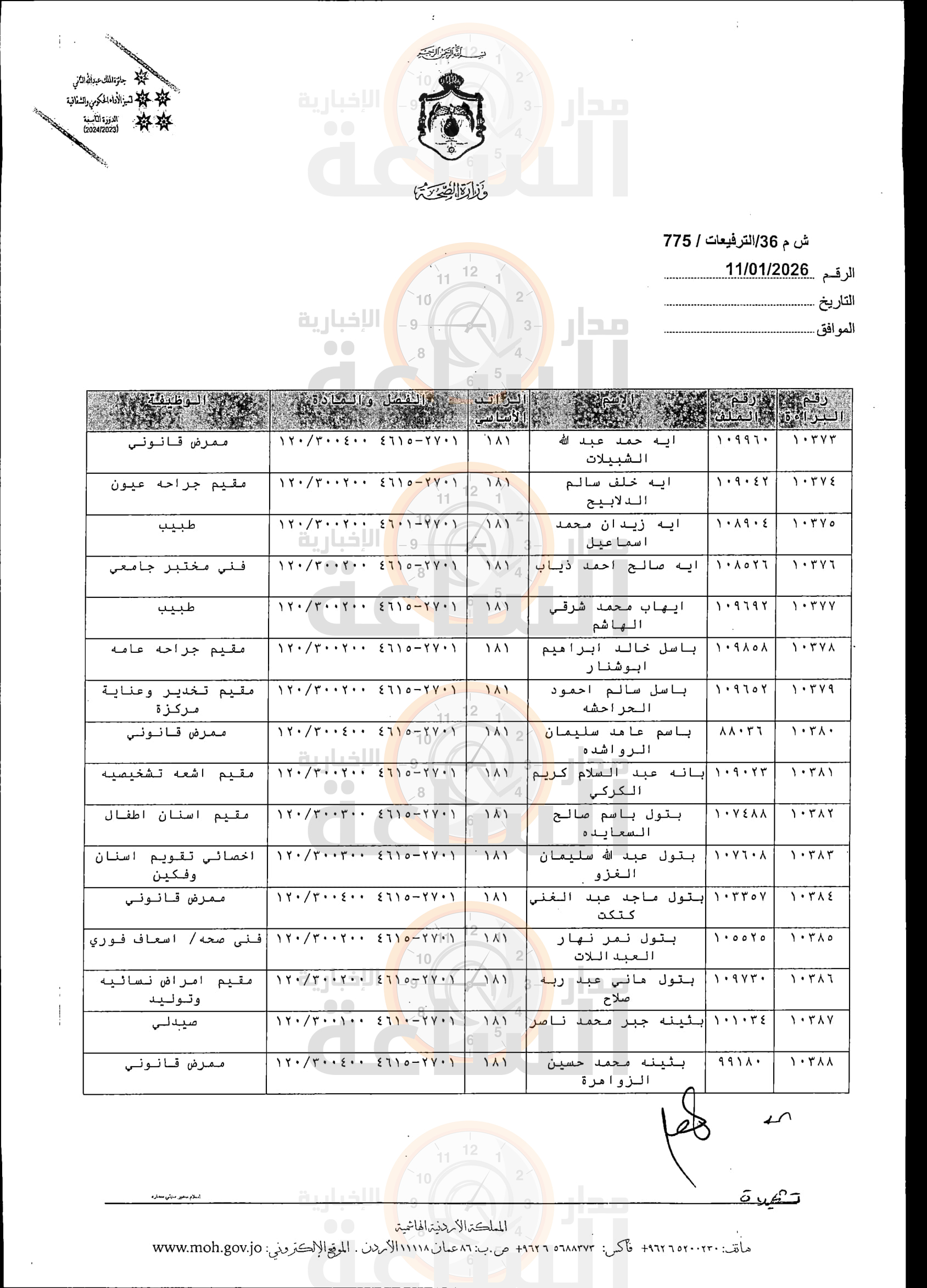 Madar Al-Saa Images 0.4373474690946829