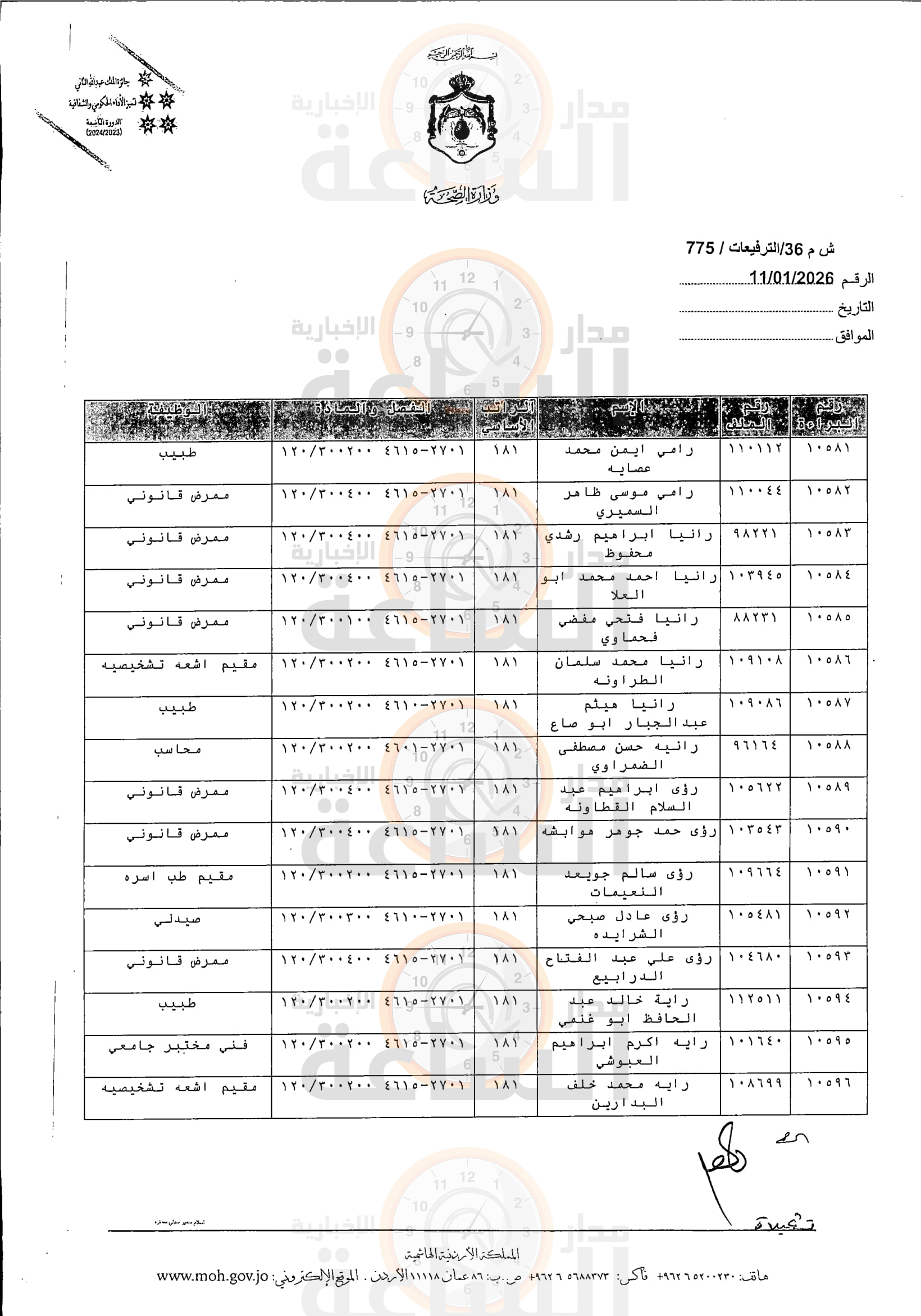Madar Al-Saa Images 0.9301352367841885