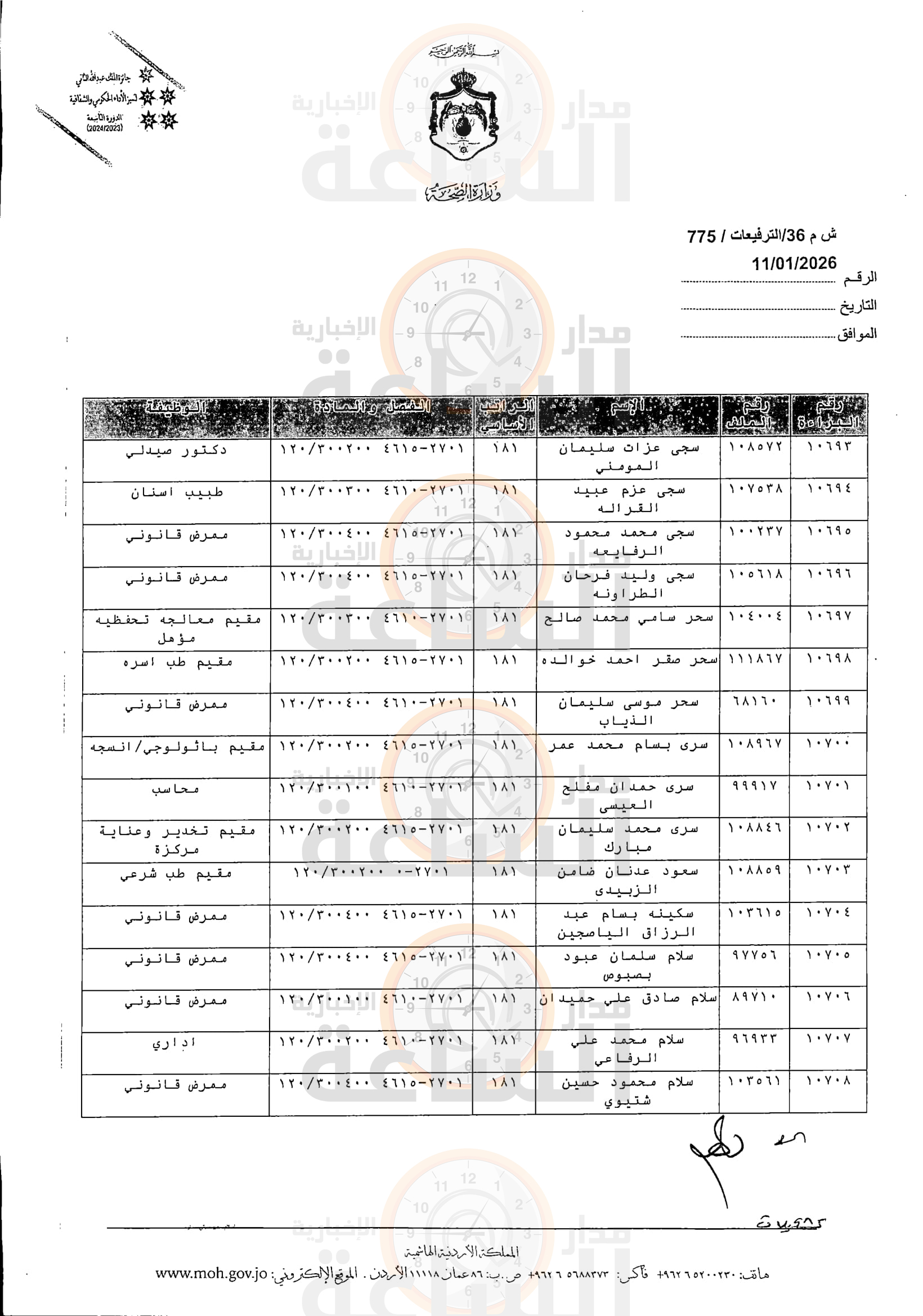 Madar Al-Saa Images 0.008909984955889572