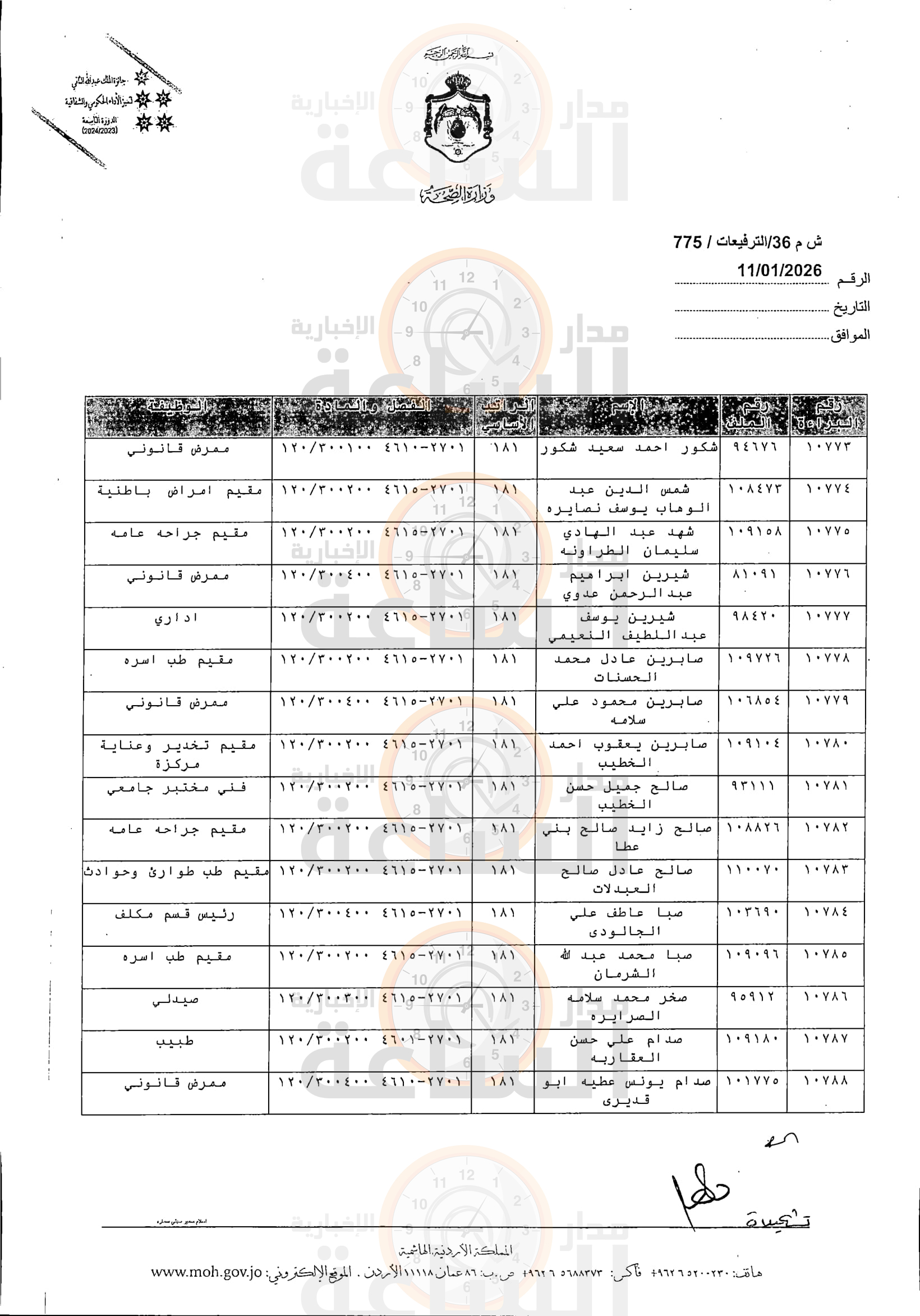 Madar Al-Saa Images 0.8169339603886683