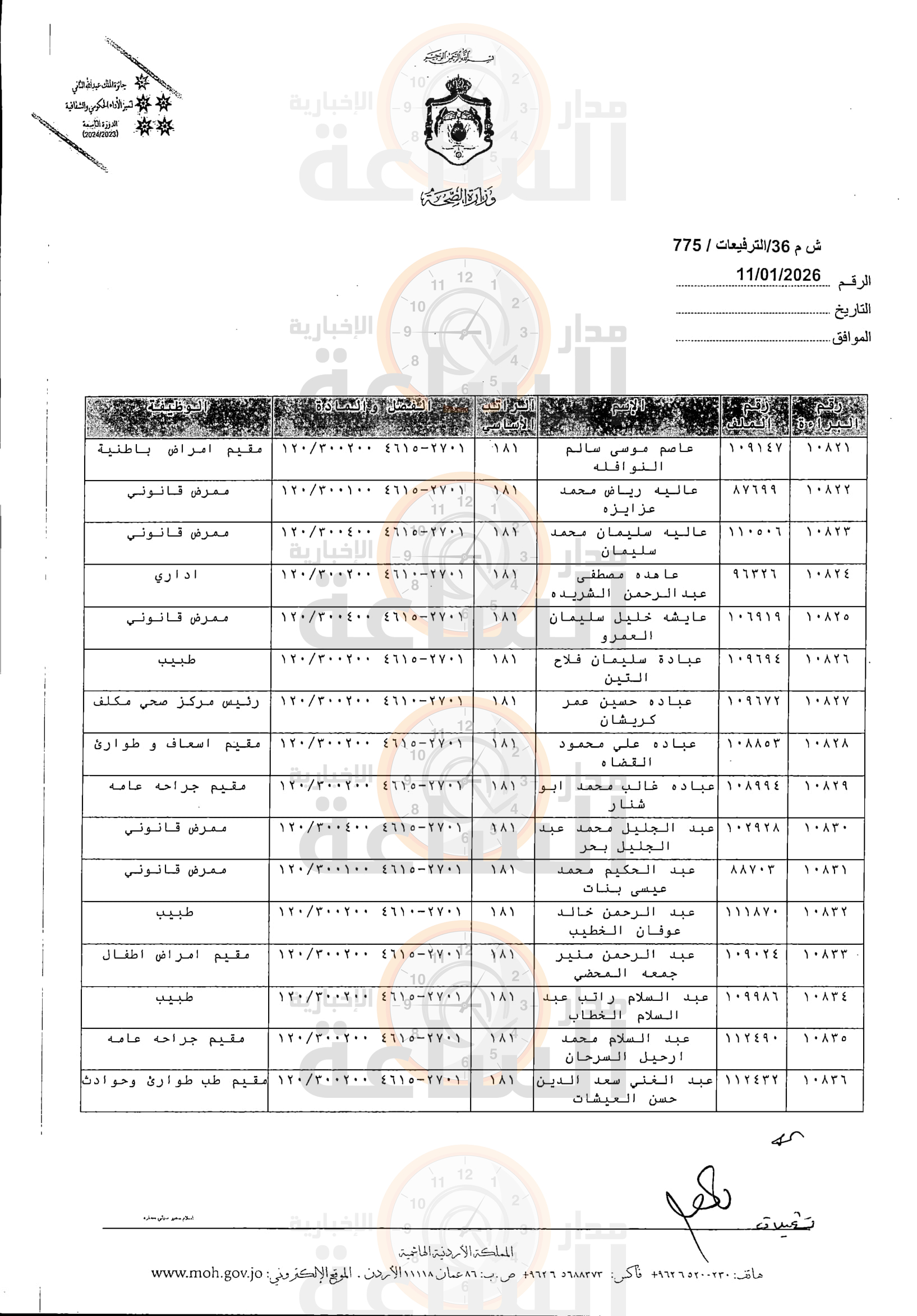 Madar Al-Saa Images 0.32566658594425946