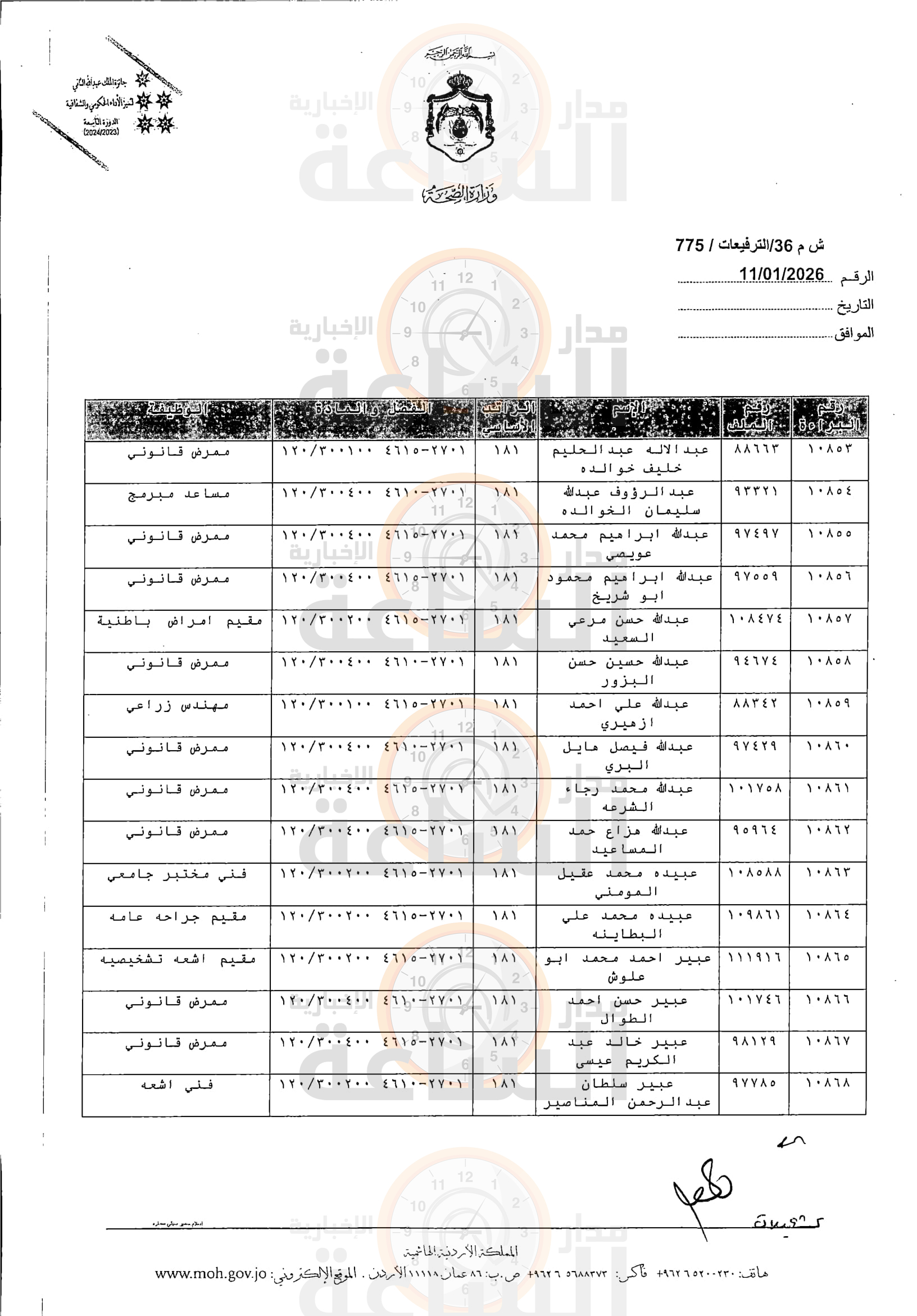 Madar Al-Saa Images 0.32212514554918237