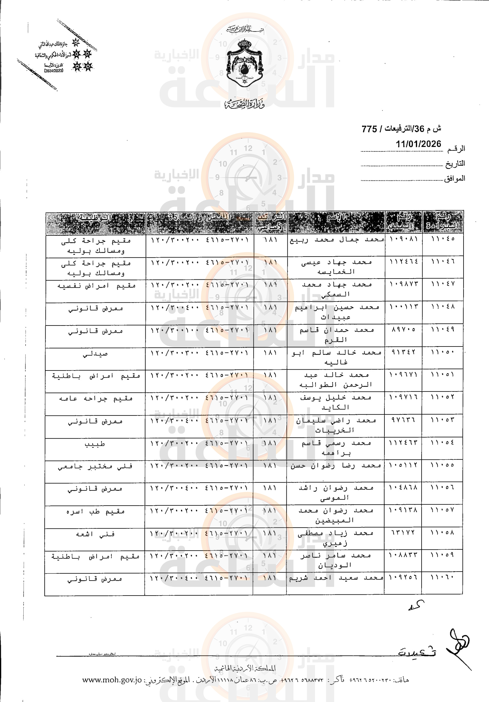 Madar Al-Saa Images 0.9846365250608635