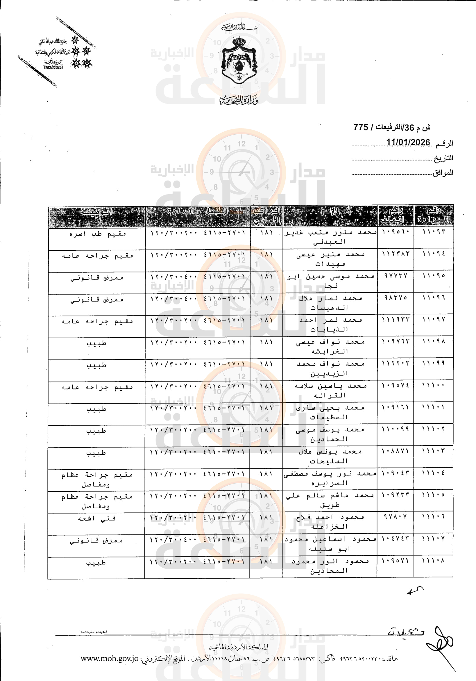 Madar Al-Saa Images 0.06541940024582271
