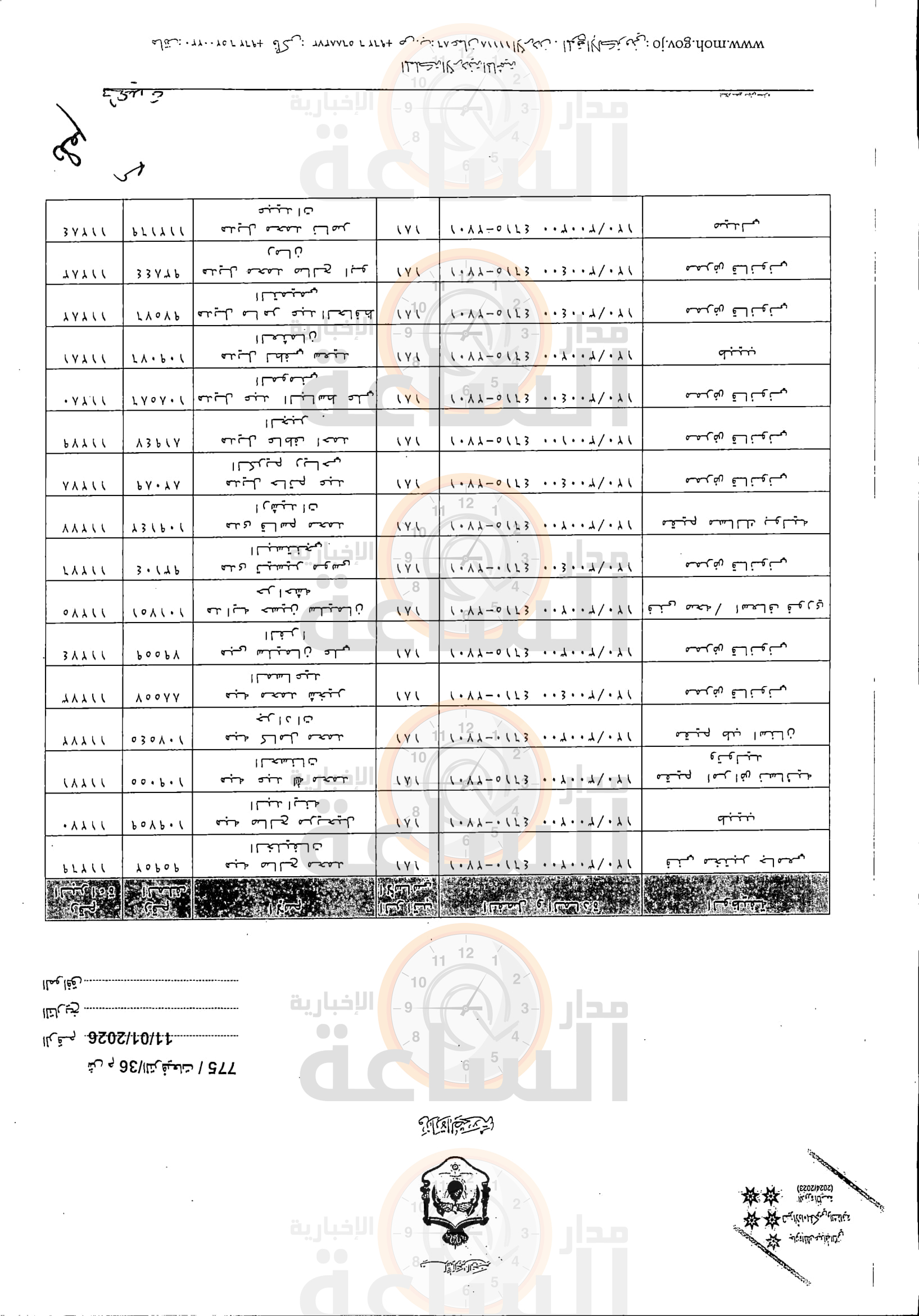 Madar Al-Saa Images 0.39847843759002555