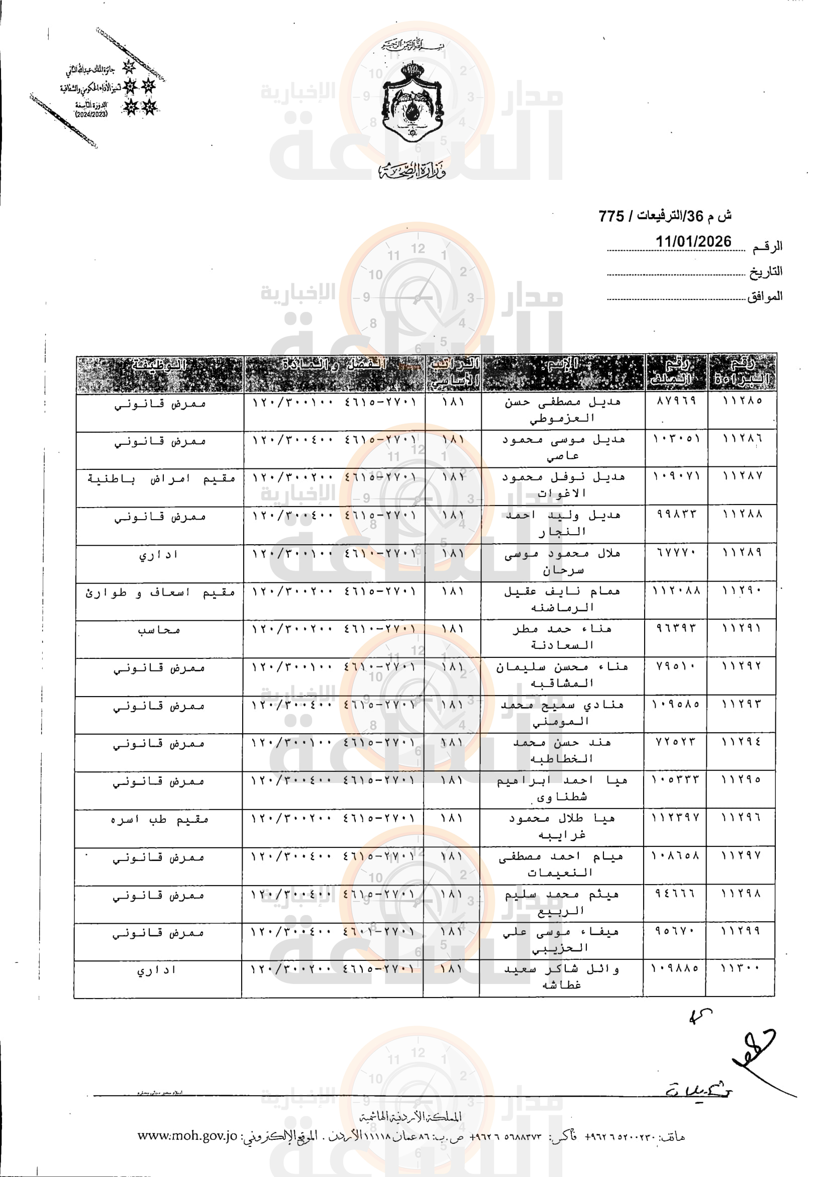 Madar Al-Saa Images 0.8811474855904153