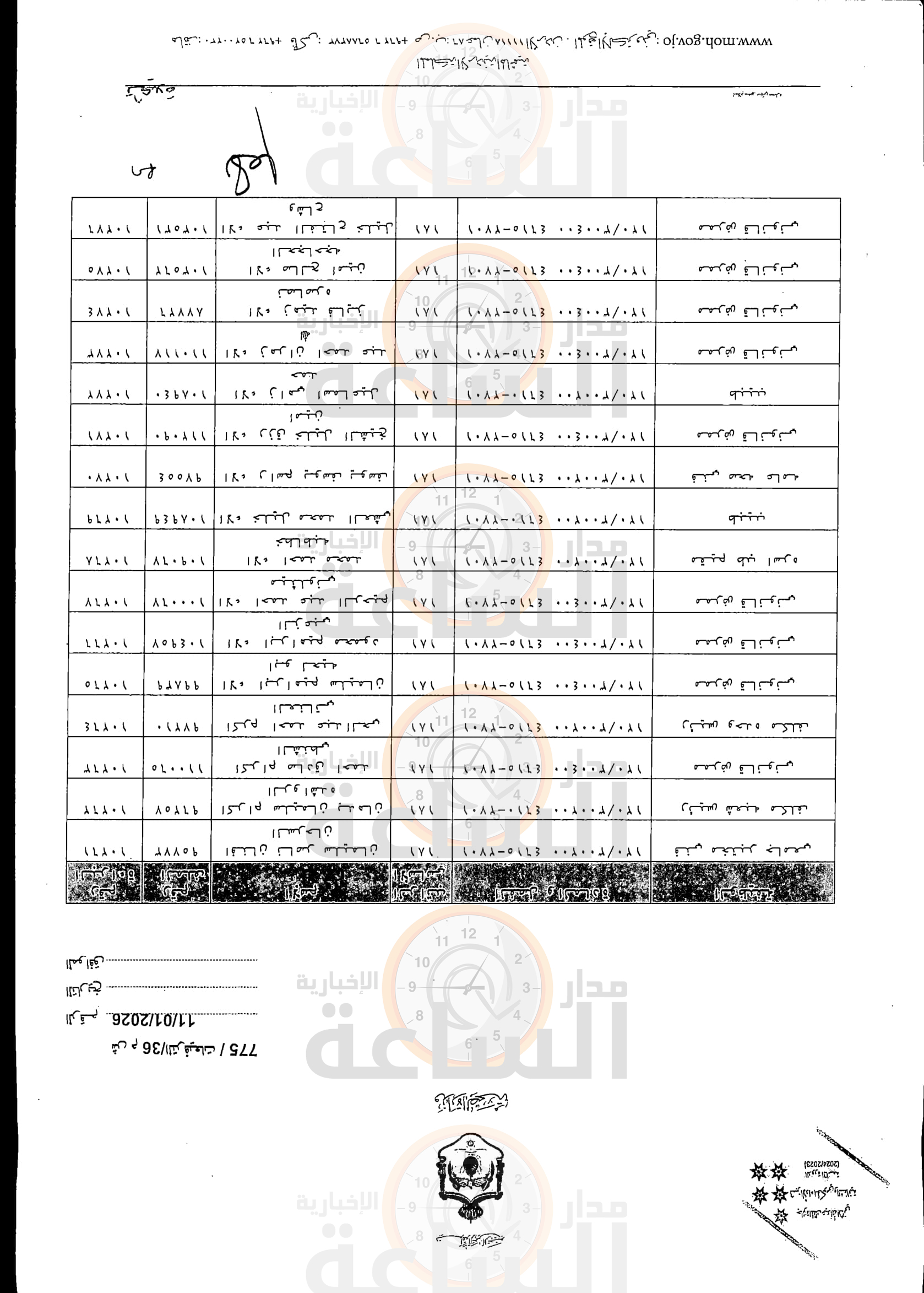 Madar Al-Saa Images 0.10971787949483203