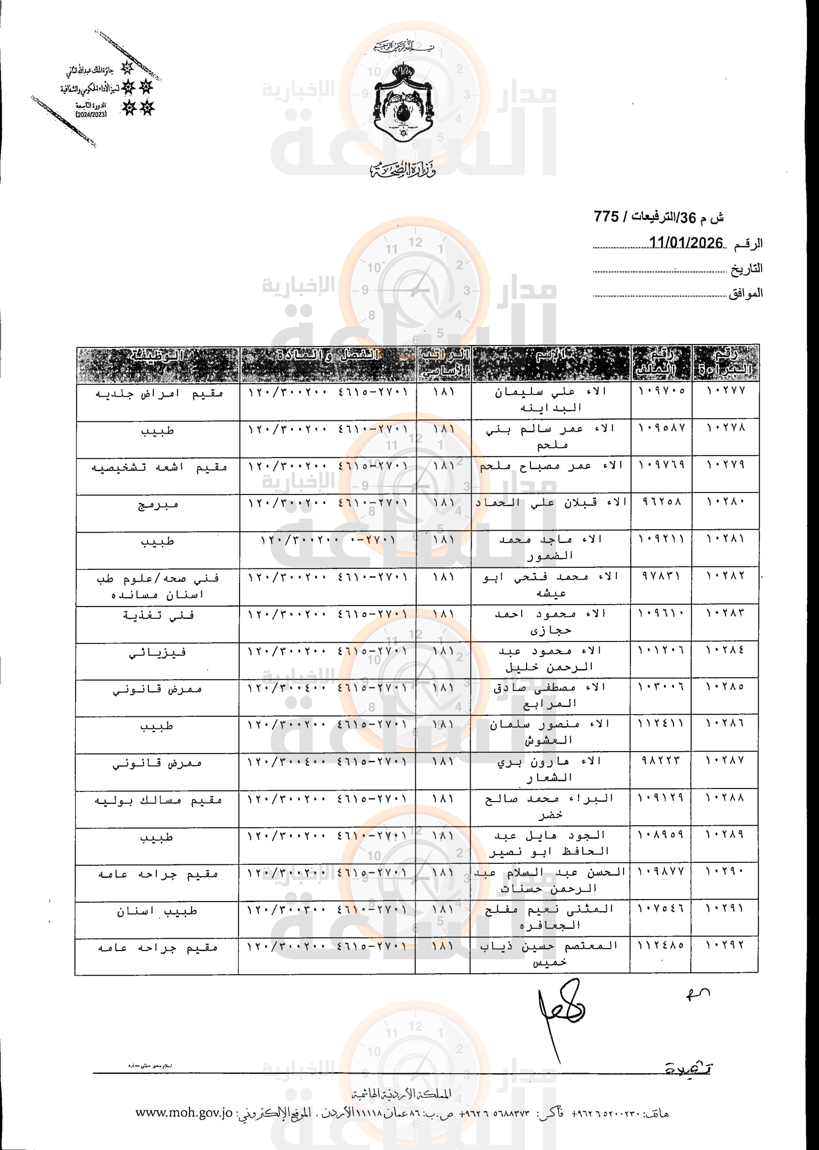 Madar Al-Saa Images 0.5759625304991381