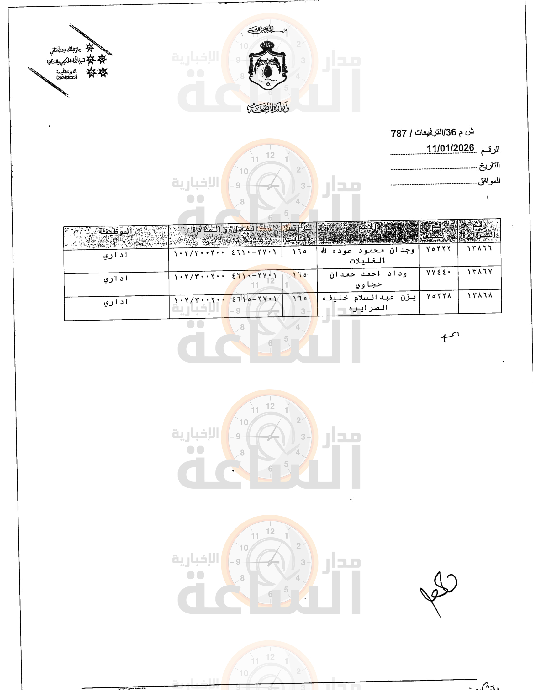 Madar Al-Saa Images 0.3154500917527343