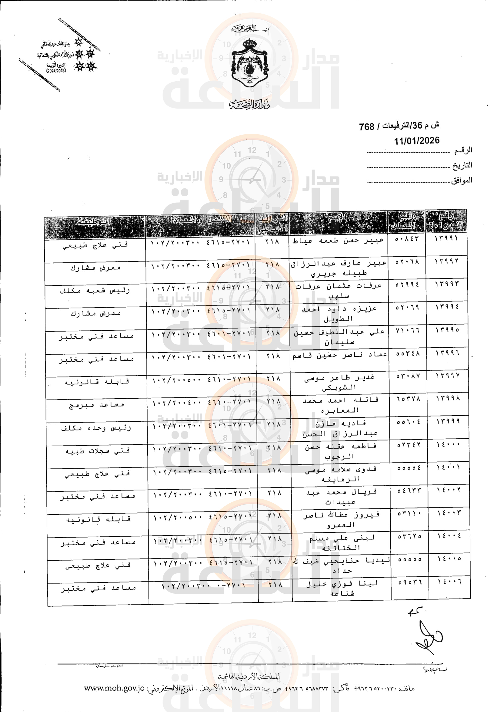 Madar Al-Saa Images 0.820686804133734