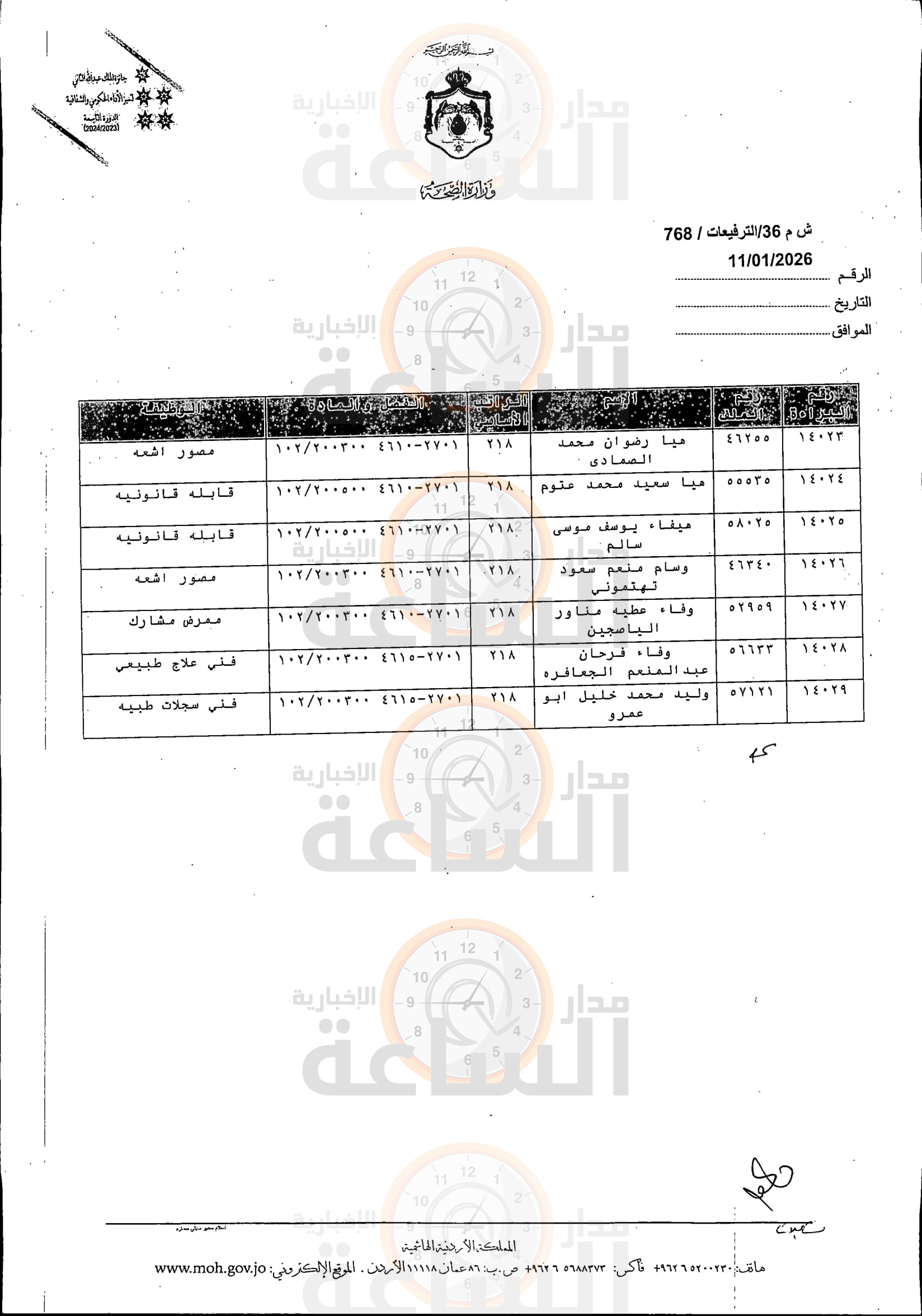 Madar Al-Saa Images 0.7226844496306845