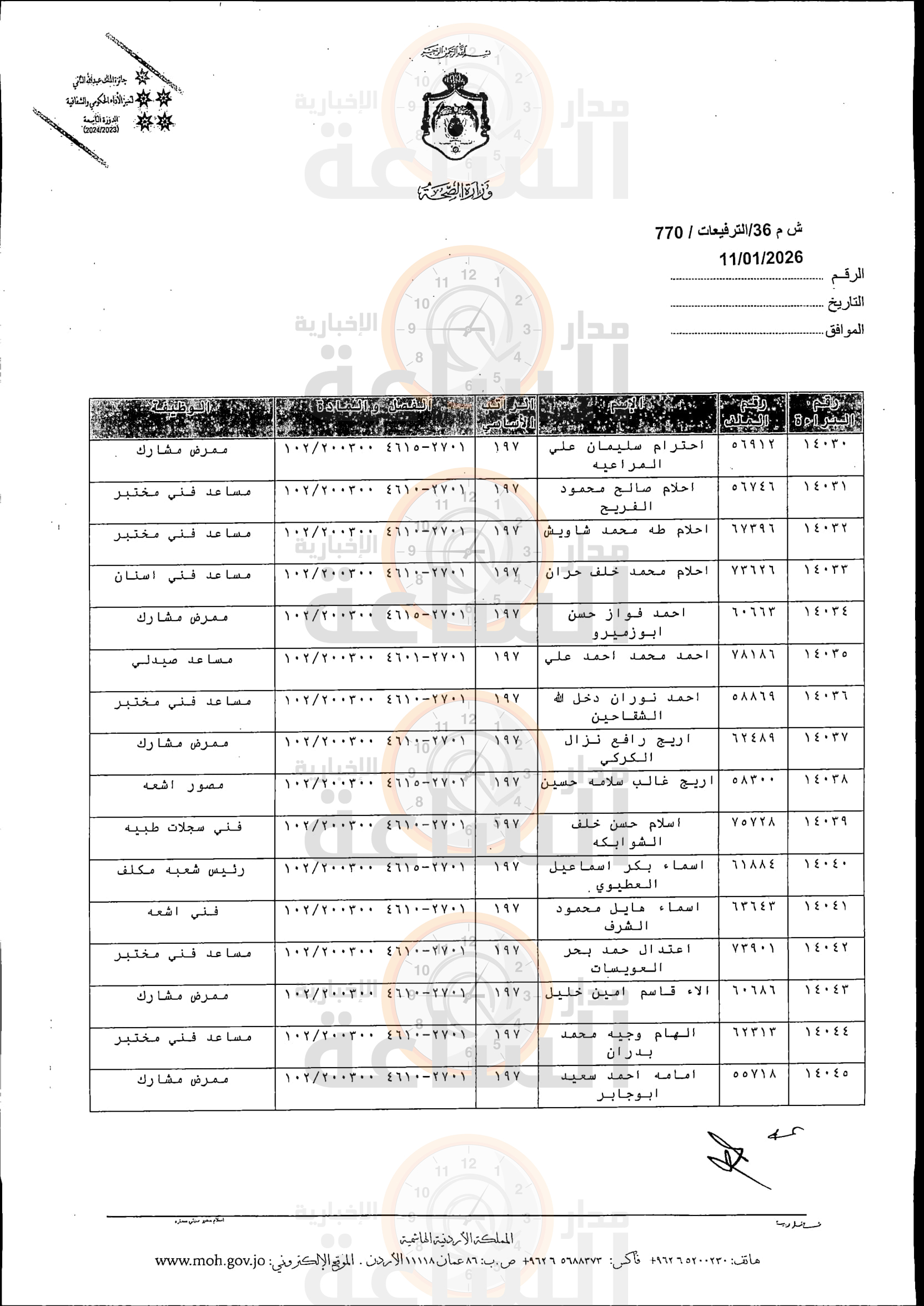 Madar Al-Saa Images 0.8968426526025899