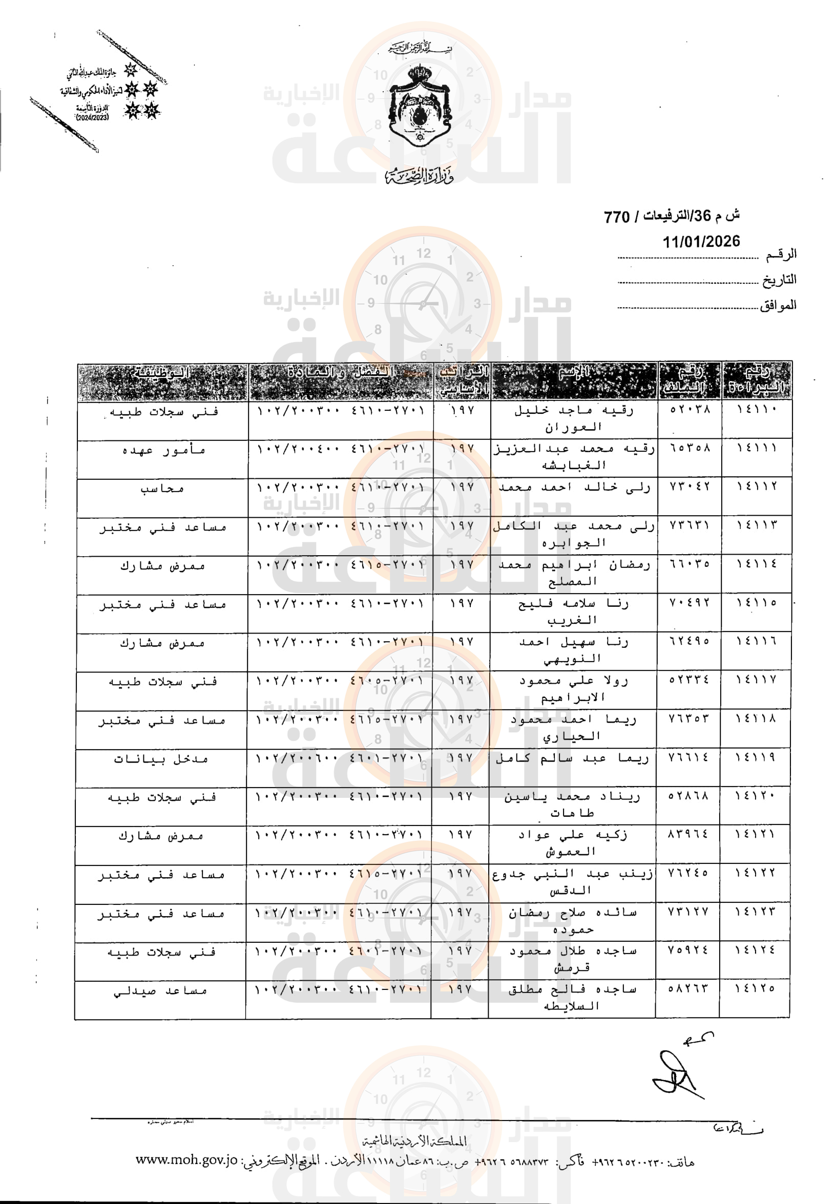Madar Al-Saa Images 0.6295672594796633