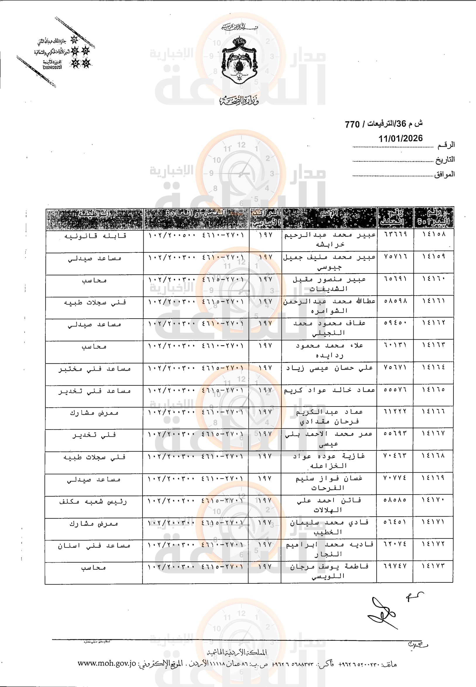Madar Al-Saa Images 0.1416234934578754