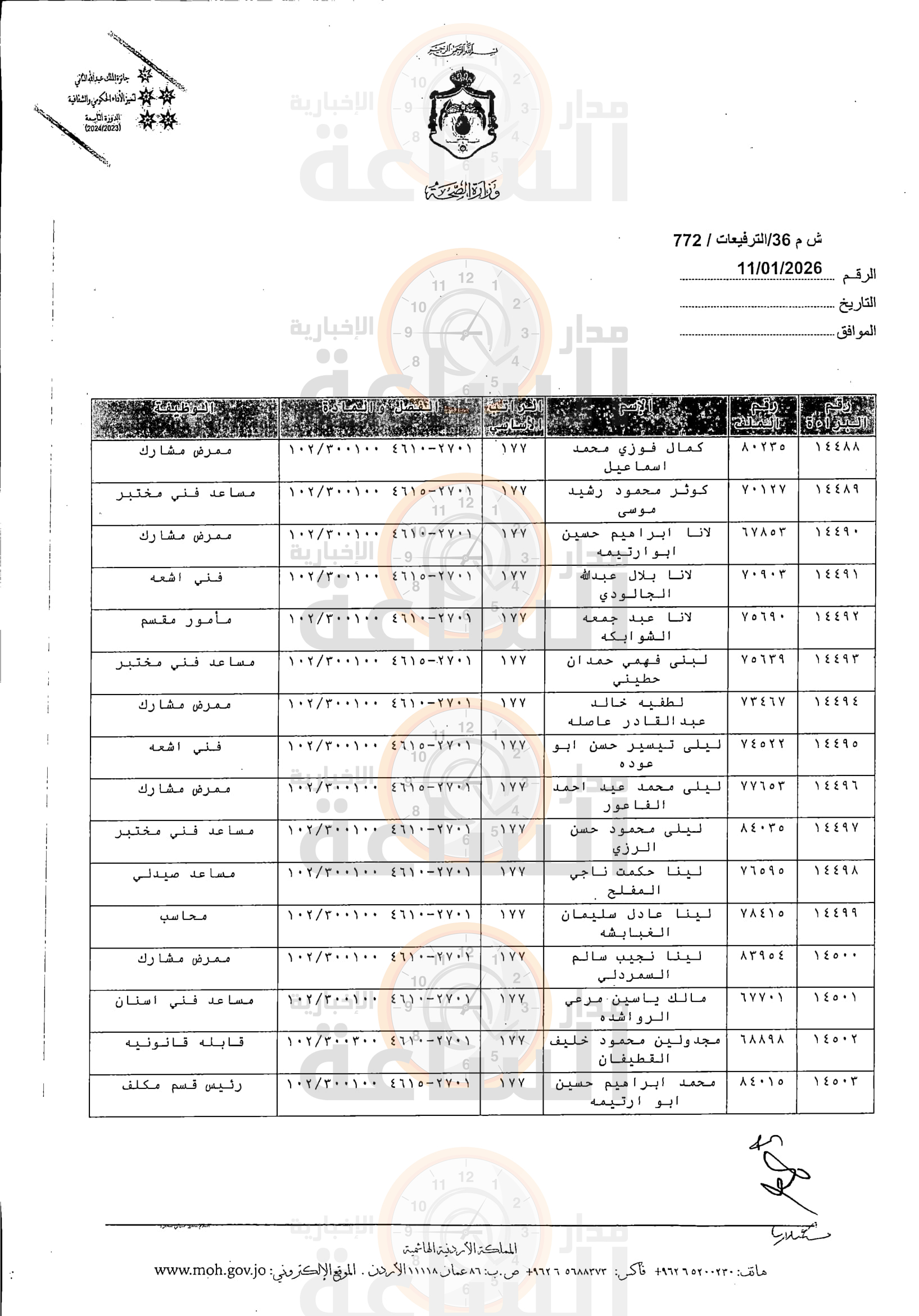 Madar Al-Saa Images 0.030165055409876573