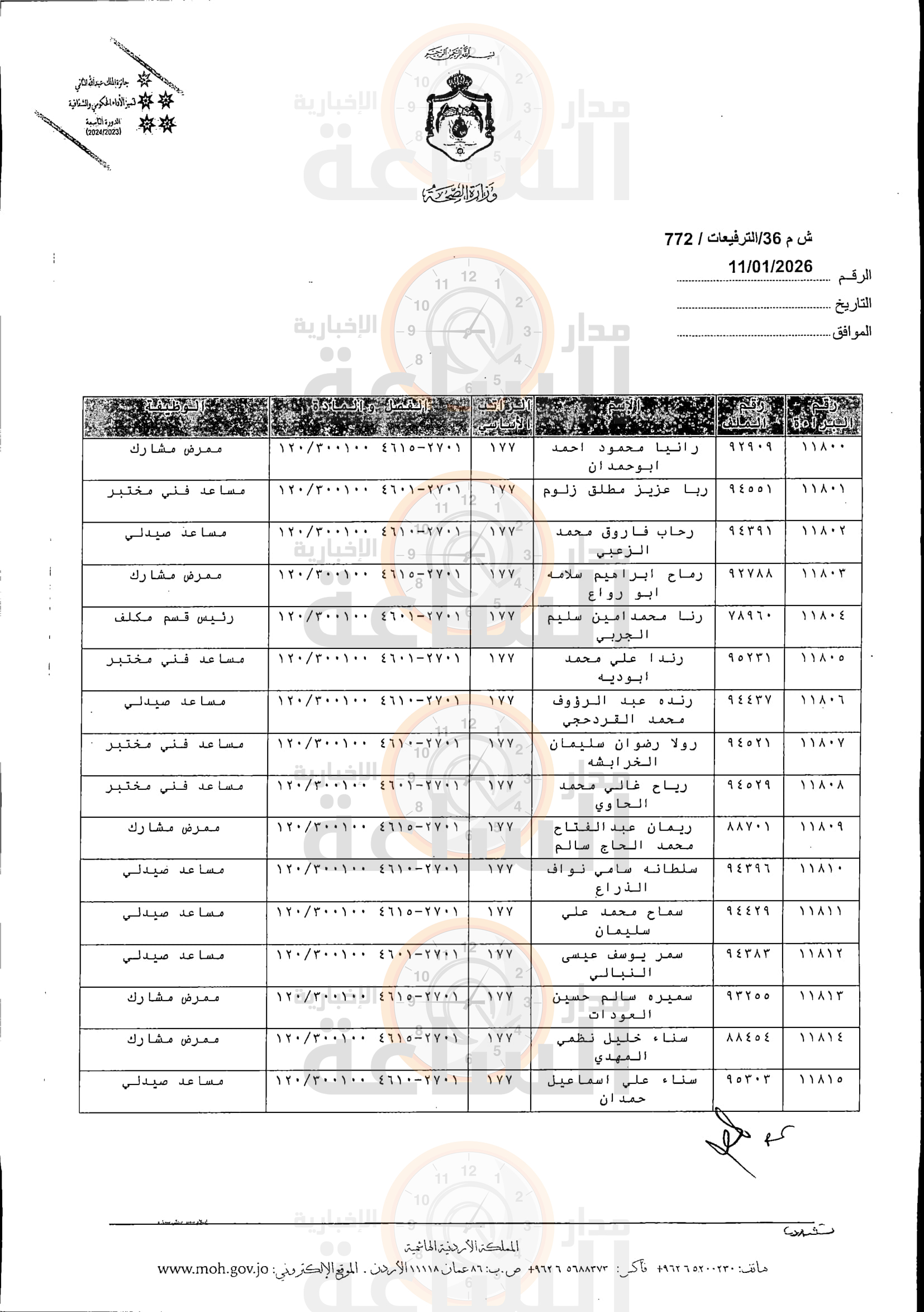 Madar Al-Saa Images 0.985203052917918