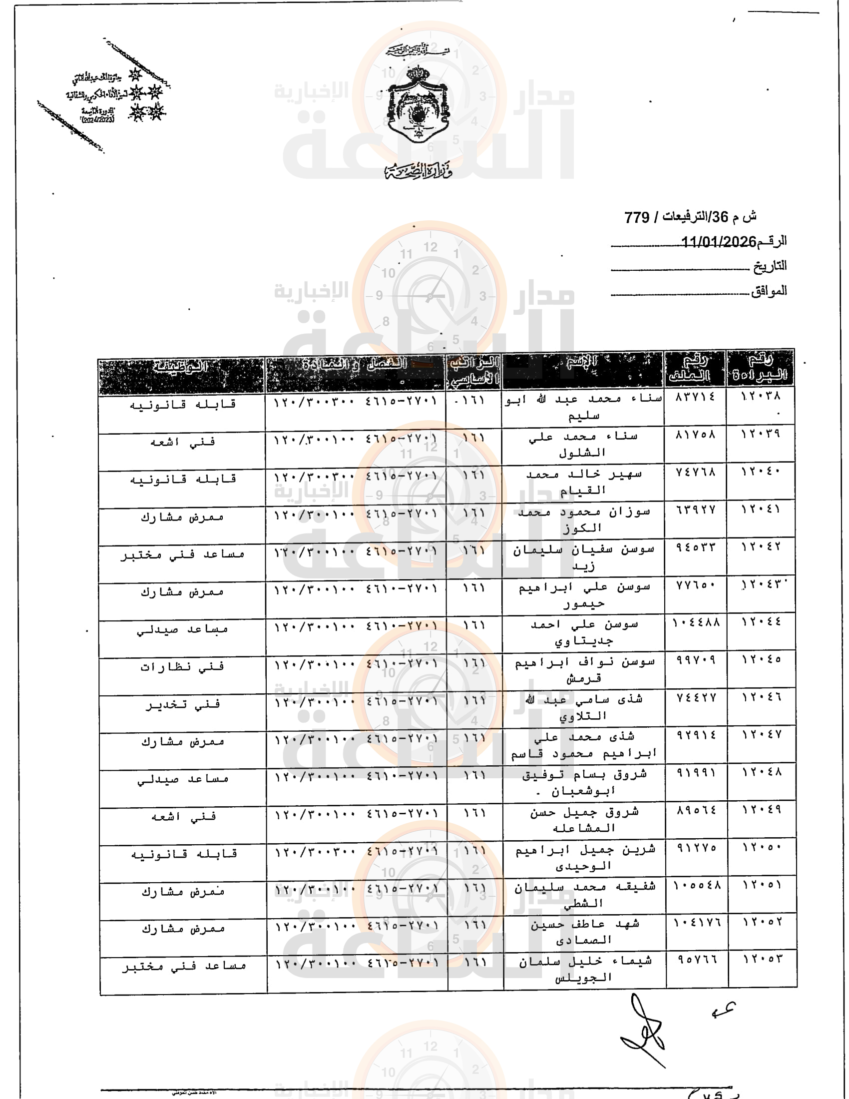 Madar Al-Saa Images 0.06805467513137231