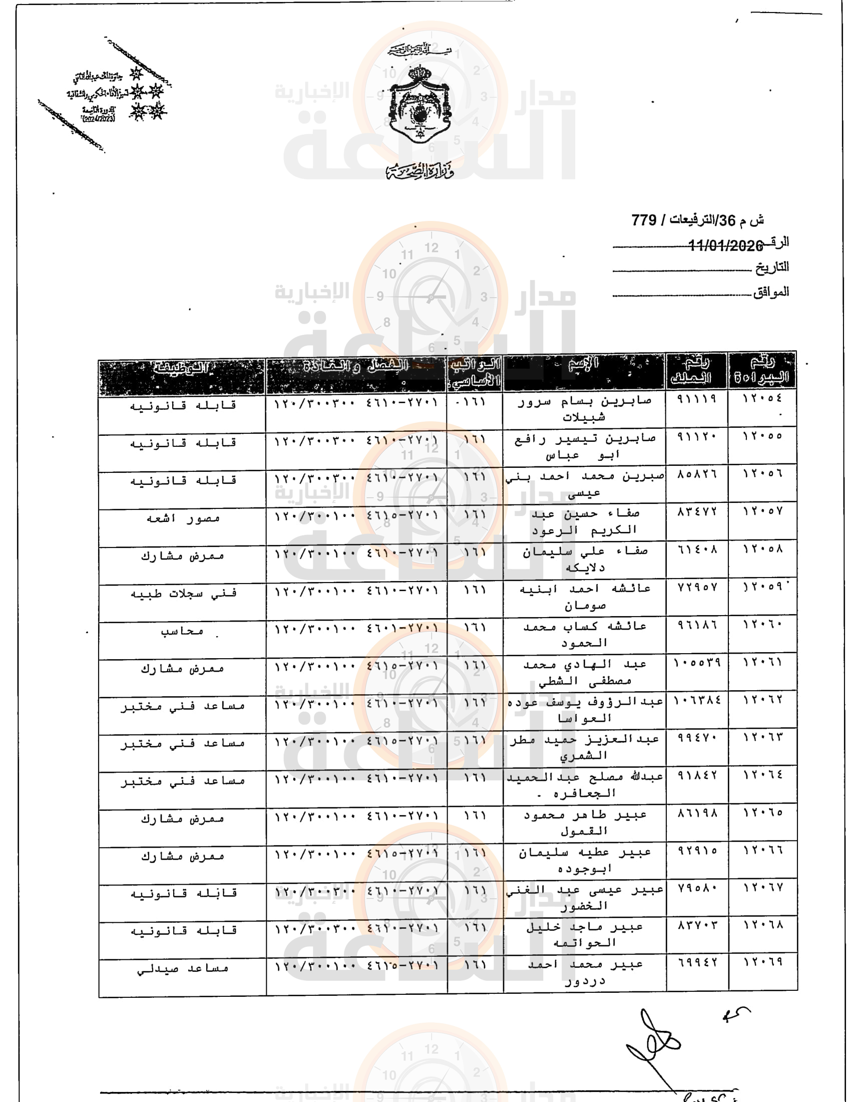 Madar Al-Saa Images 0.9835544037985614