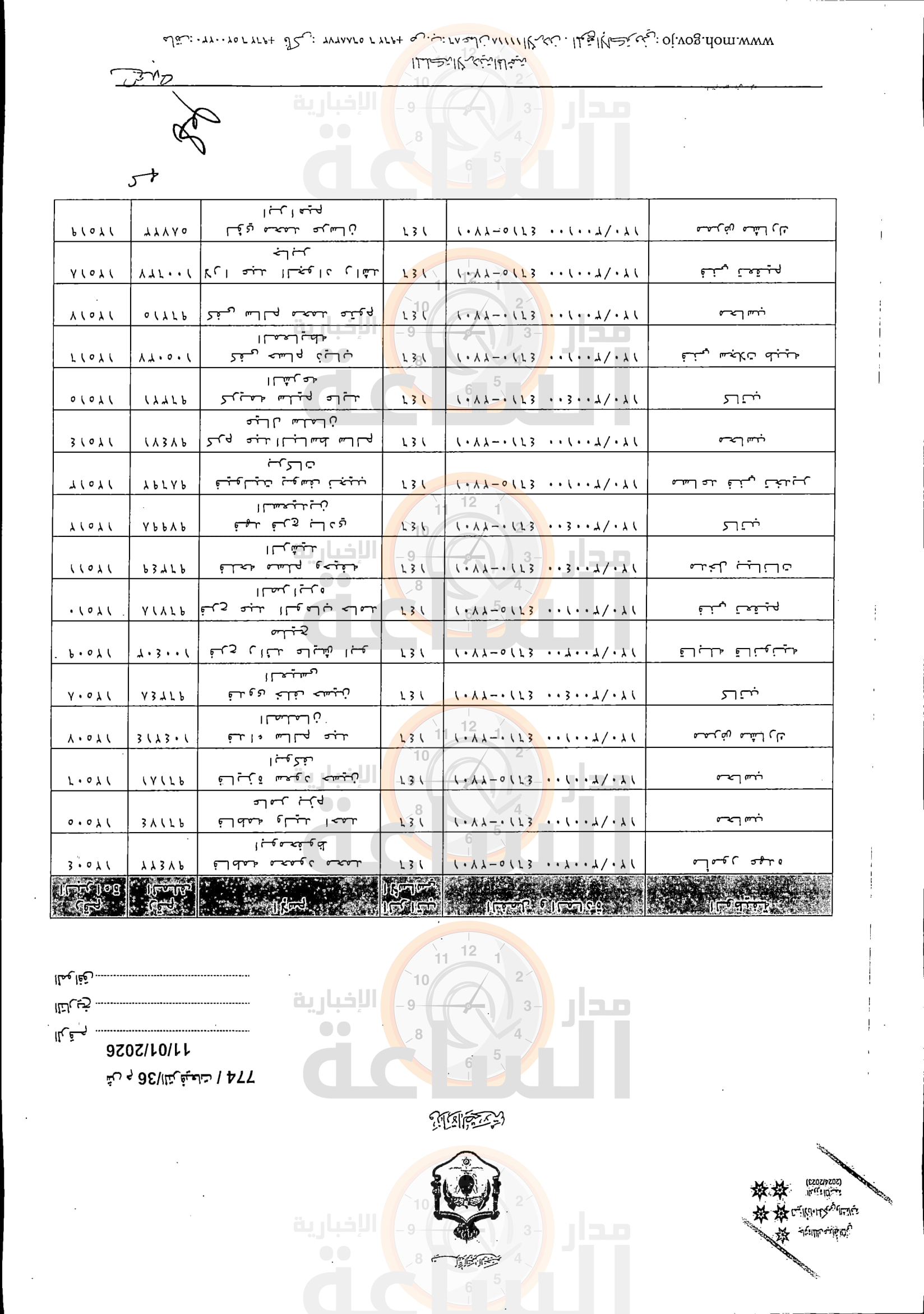 Madar Al-Saa Images 0.4158711221872461