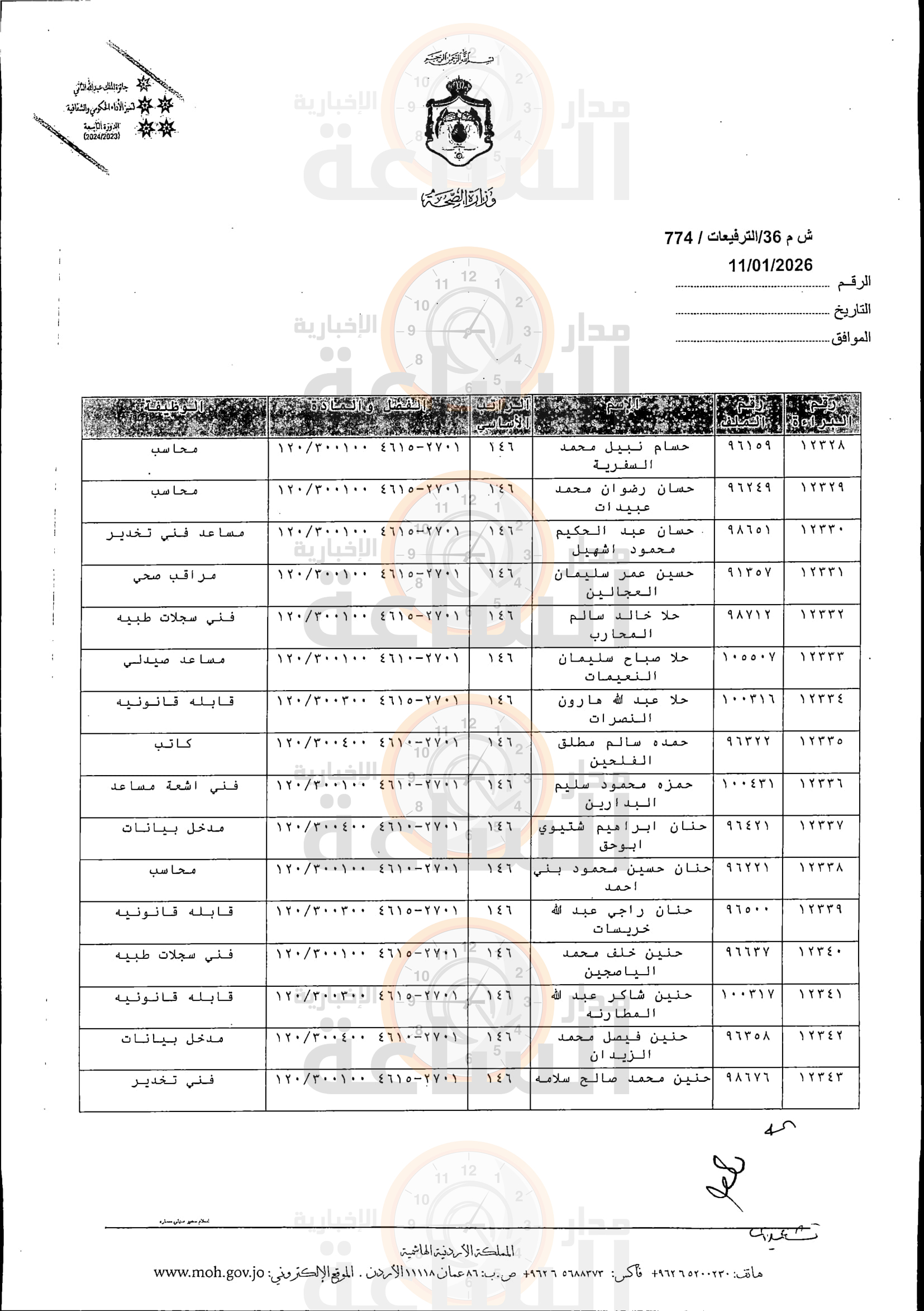 Madar Al-Saa Images 0.5444793256569351