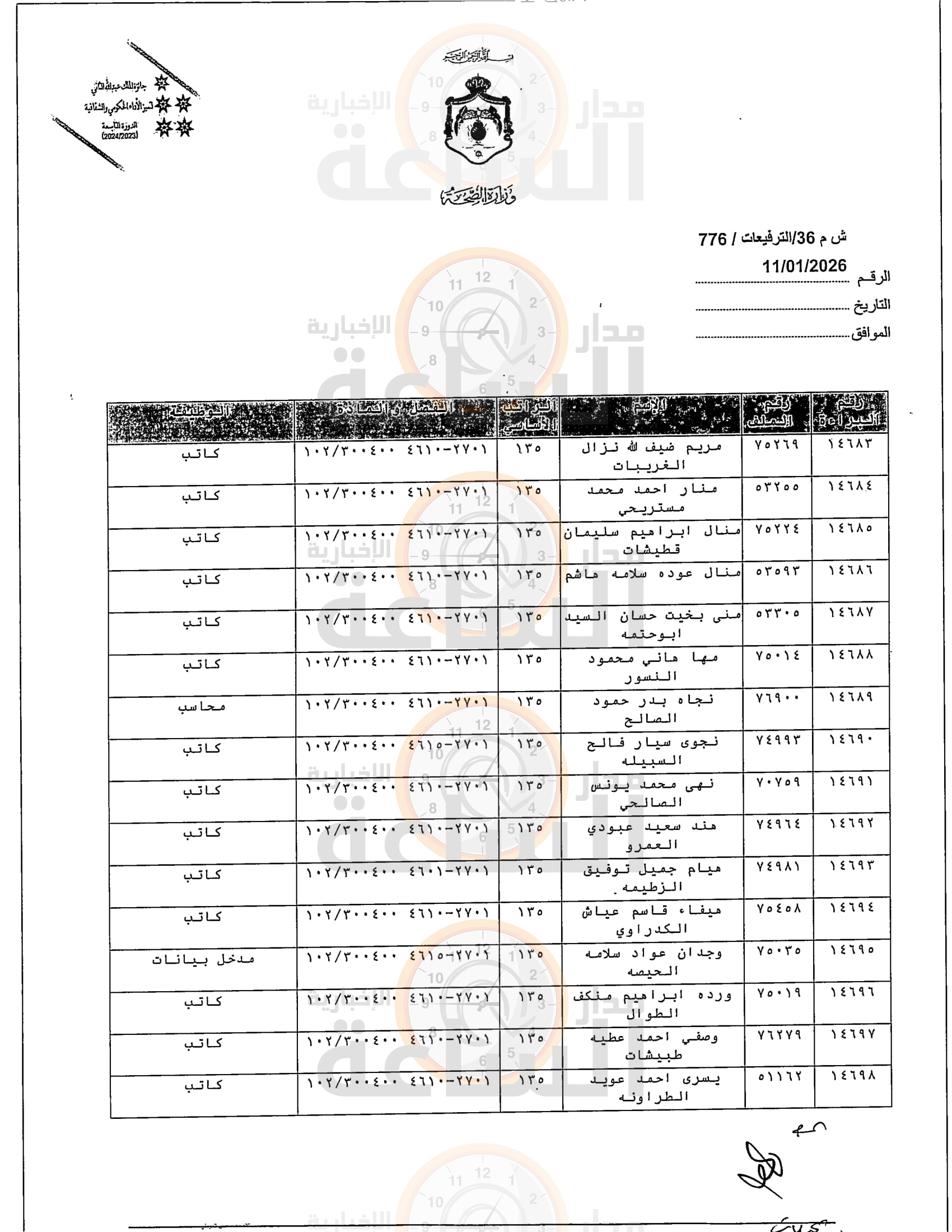Madar Al-Saa Images 0.7412788192056093