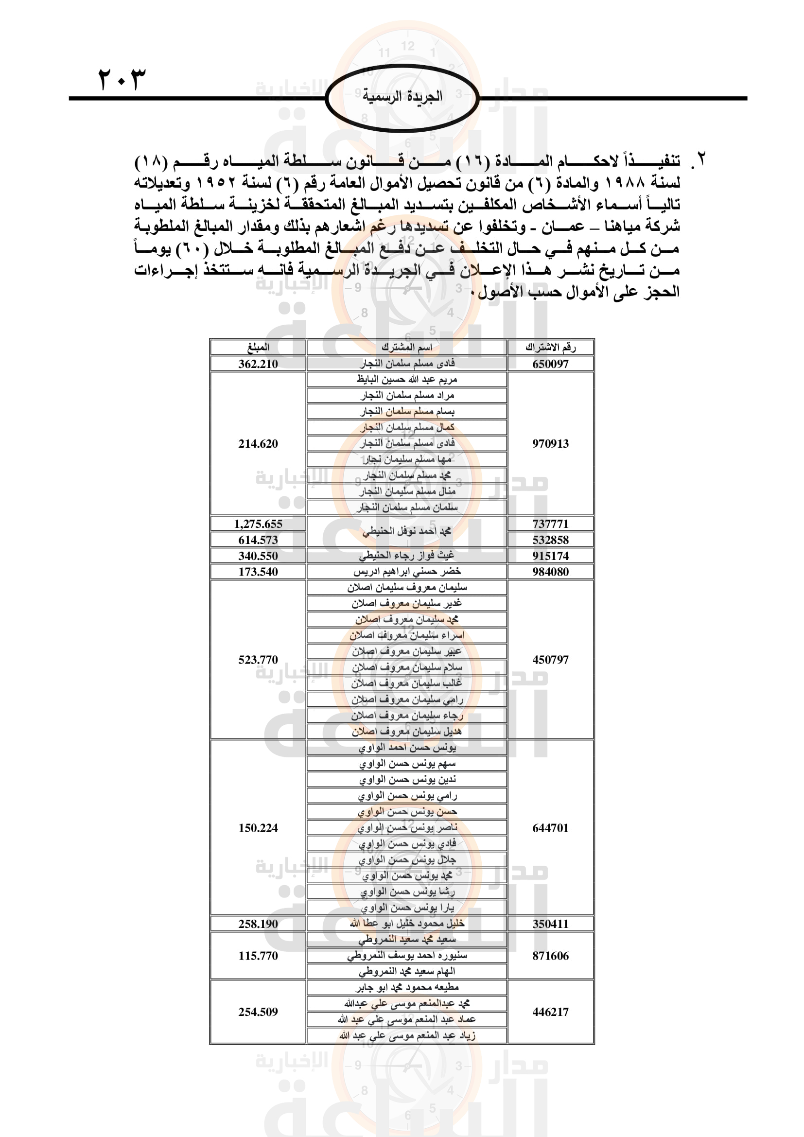 Madar Al-Saa Images 0.8655413972665634