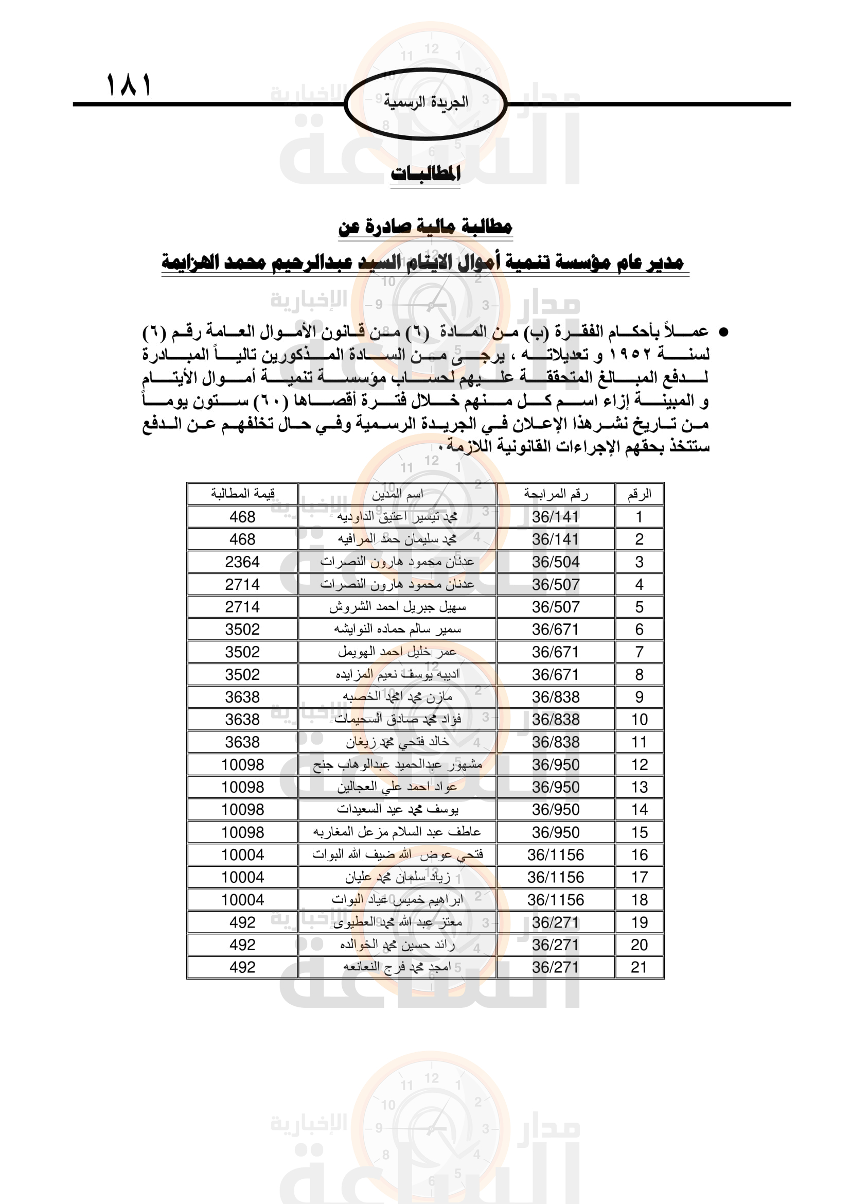 Madar Al-Saa Images 0.5869883262844457